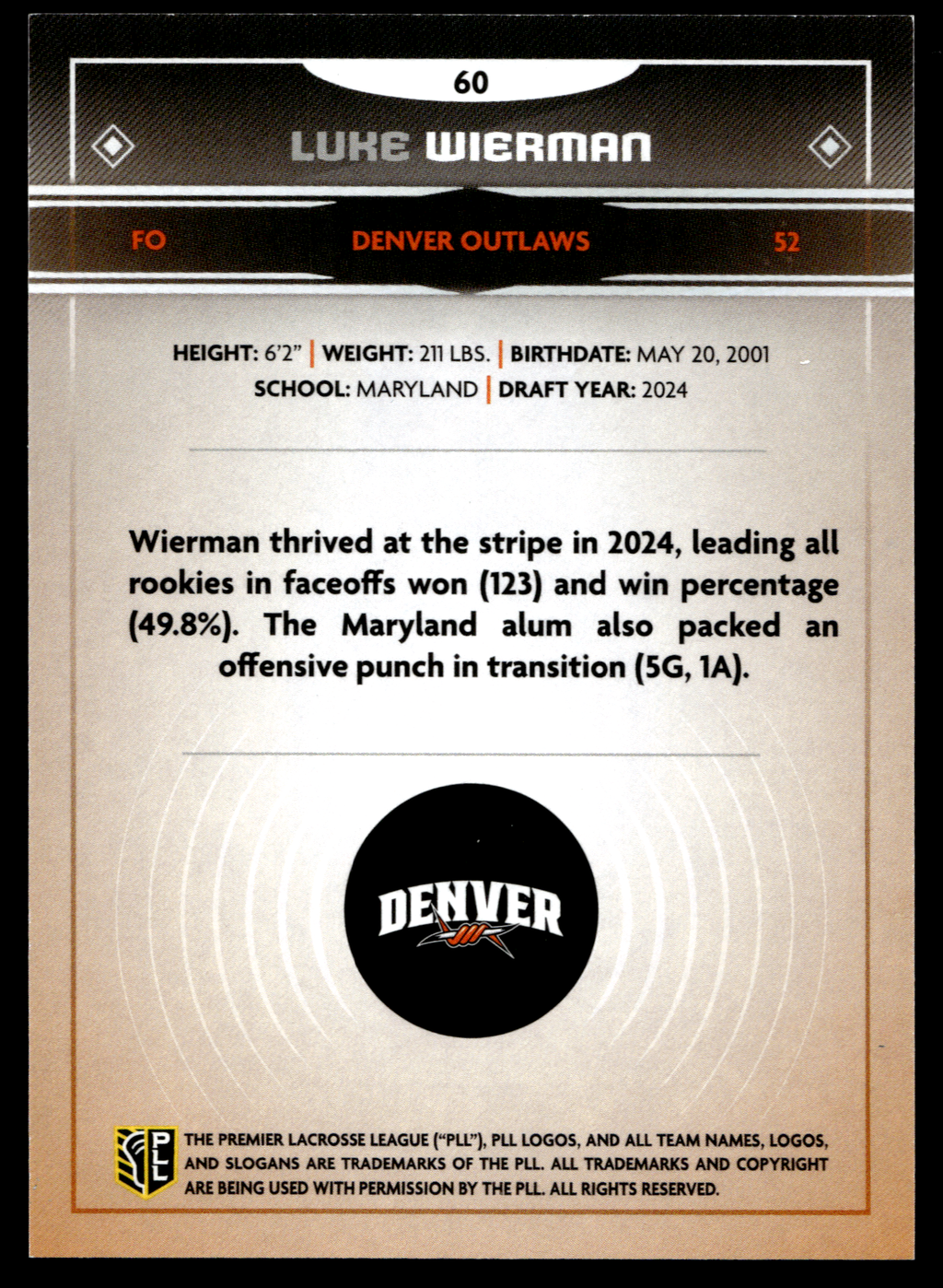 Luke Wierman 2025 PLL Fieldside Denver Outlaws Green Foil 26/99 #60