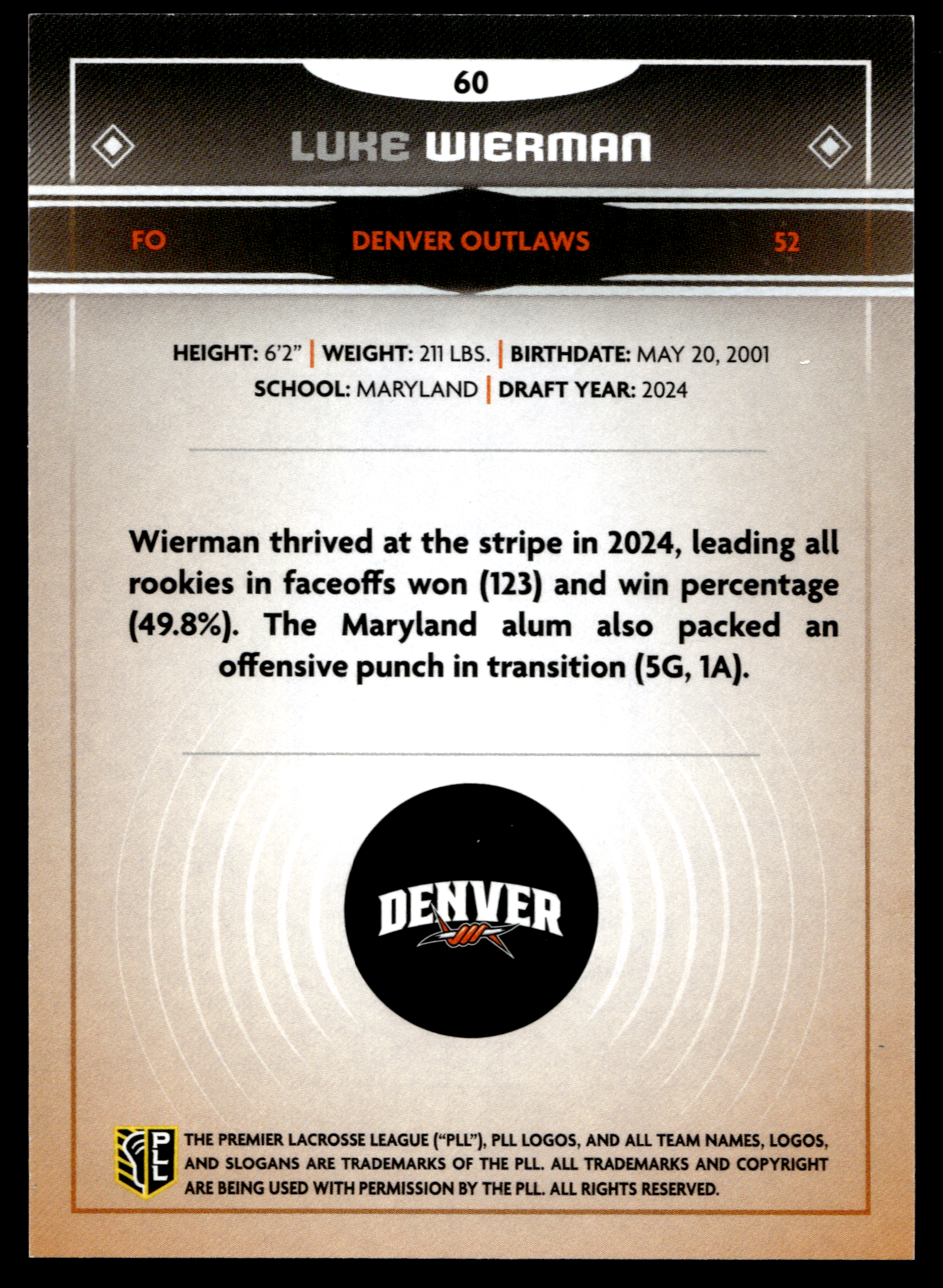 Luke Wierman 2025 PLL Fieldside Denver Outlaws Green Foil 26/99 #60