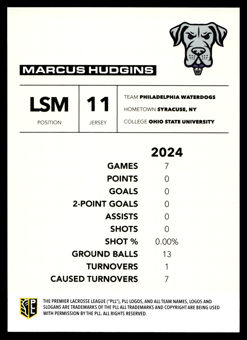 Marcus Hudgins 2025 PLL Flagship Philadelphia Waterdogs Rainbow Foil #74