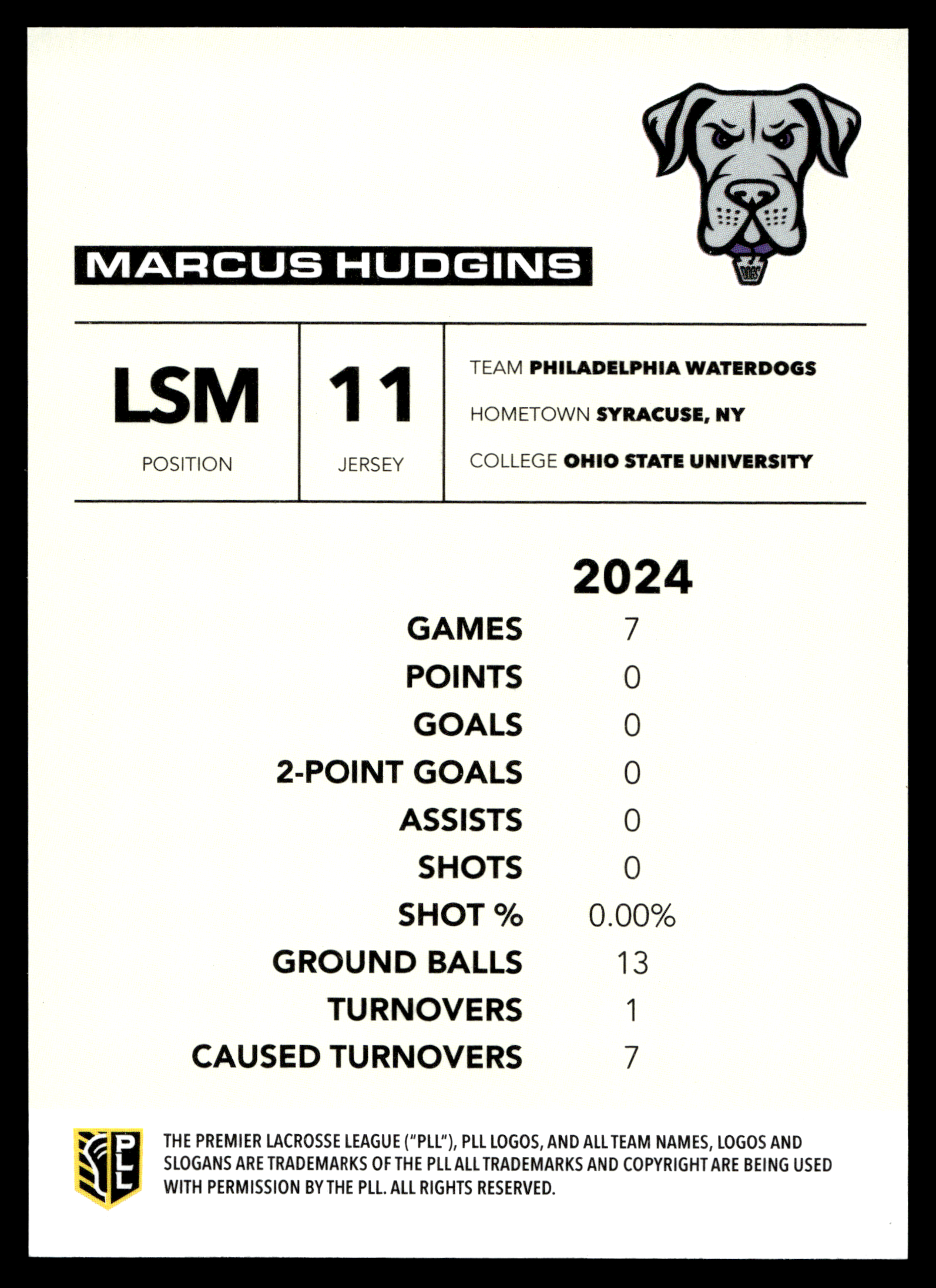 Marcus Hudgins 2025 PLL Flagship Philadelphia Waterdogs Rainbow Foil #74