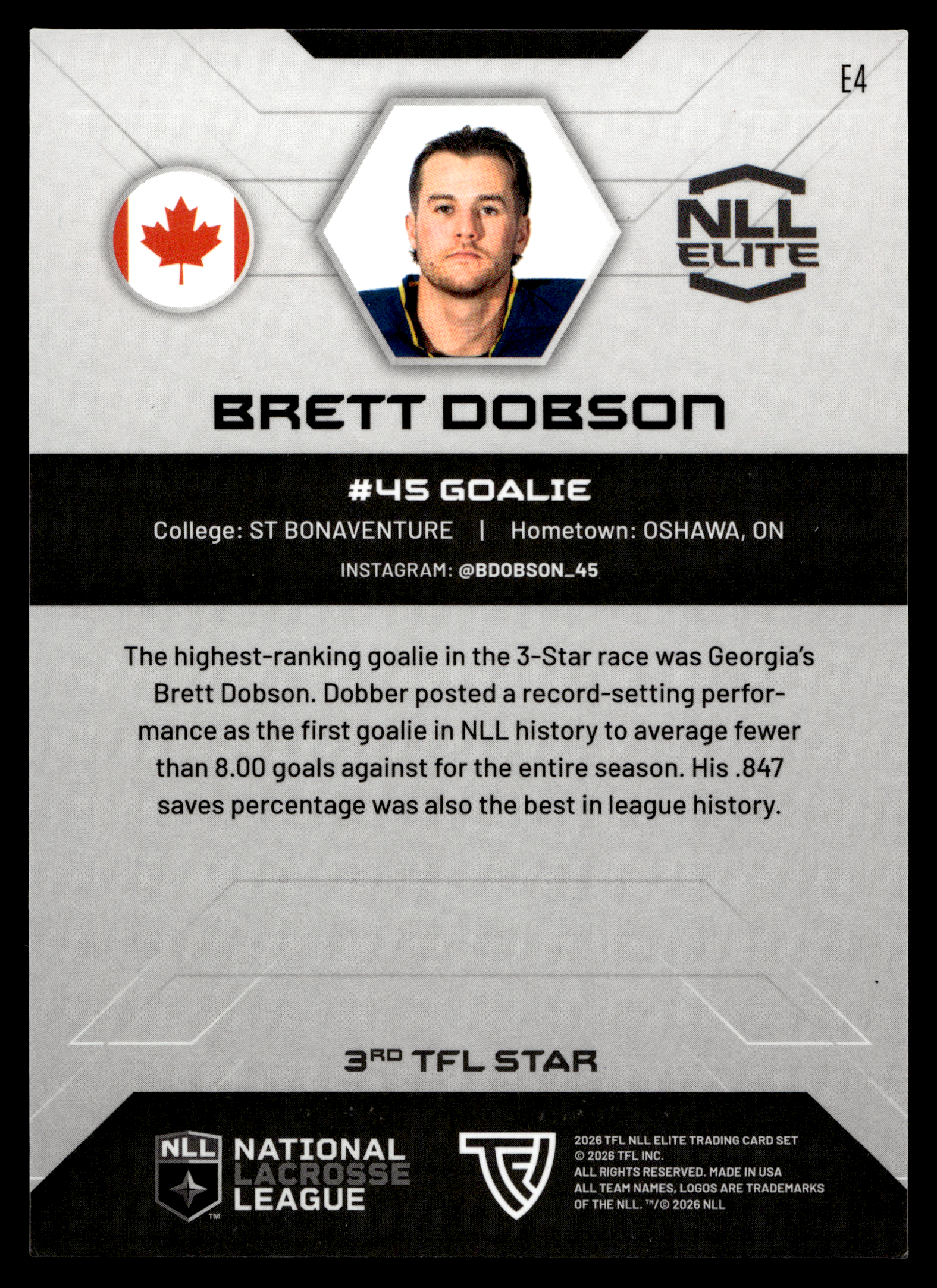 Brett Dobson 2026 TFL NLL ELITE Georgia Swarm Home Floor 46/75 #E4