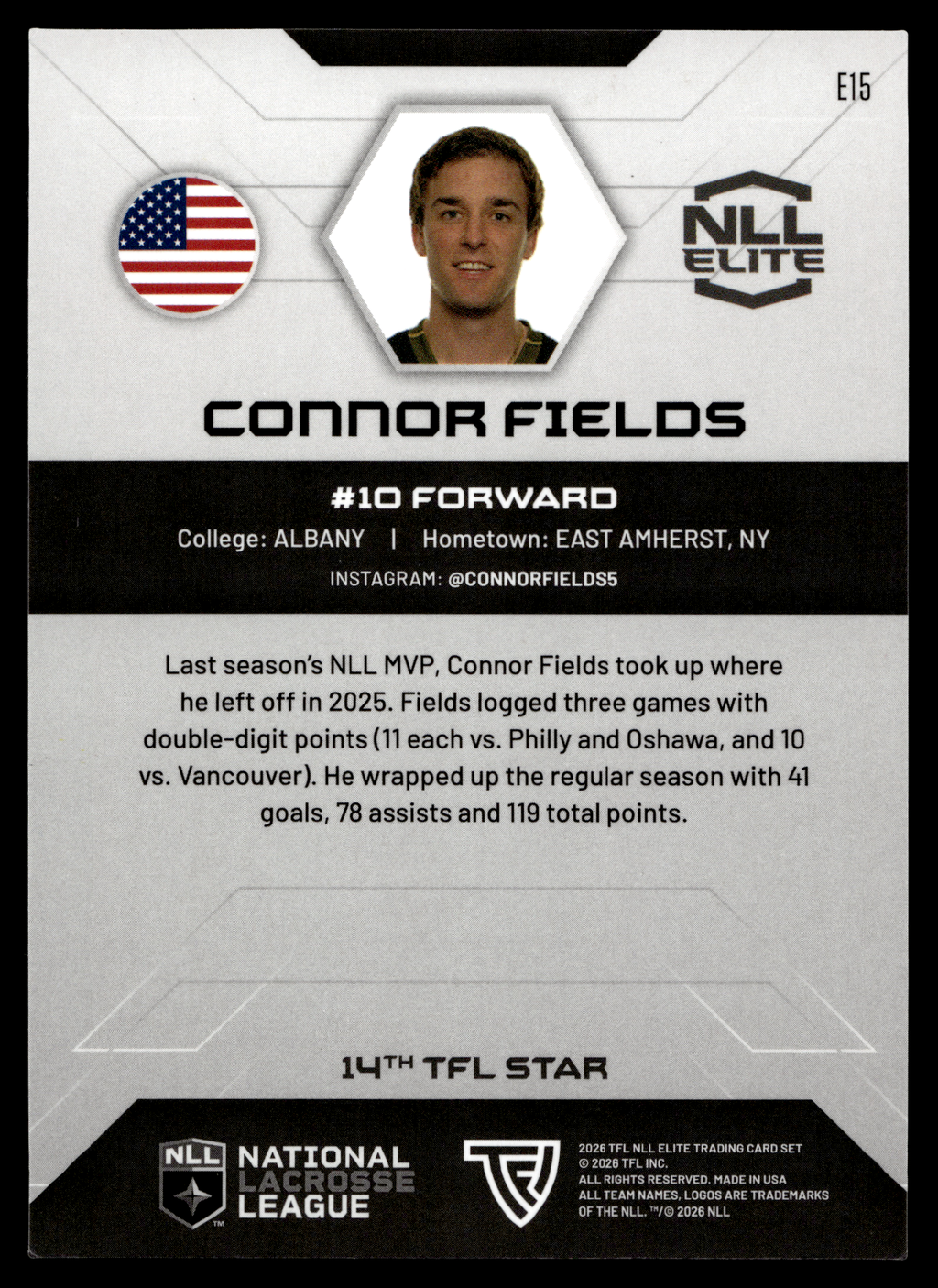 Connor Fields 2026 TFL NLL ELITE Rochester Nighthawks Home Floor 5/75 #E15