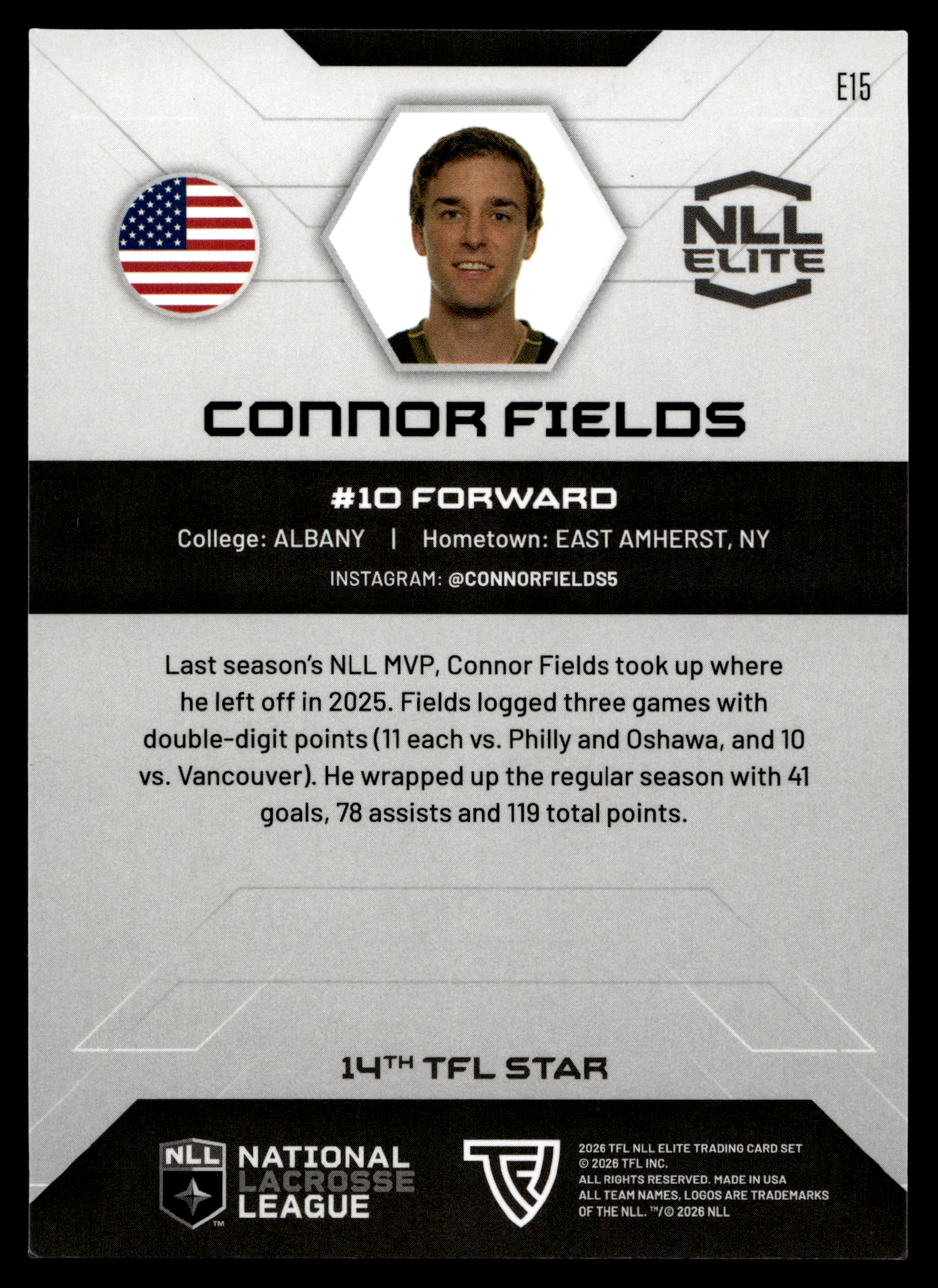 Connor Fields 2026 TFL NLL ELITE Rochester Nighthawks Home Floor 5/75 #E15