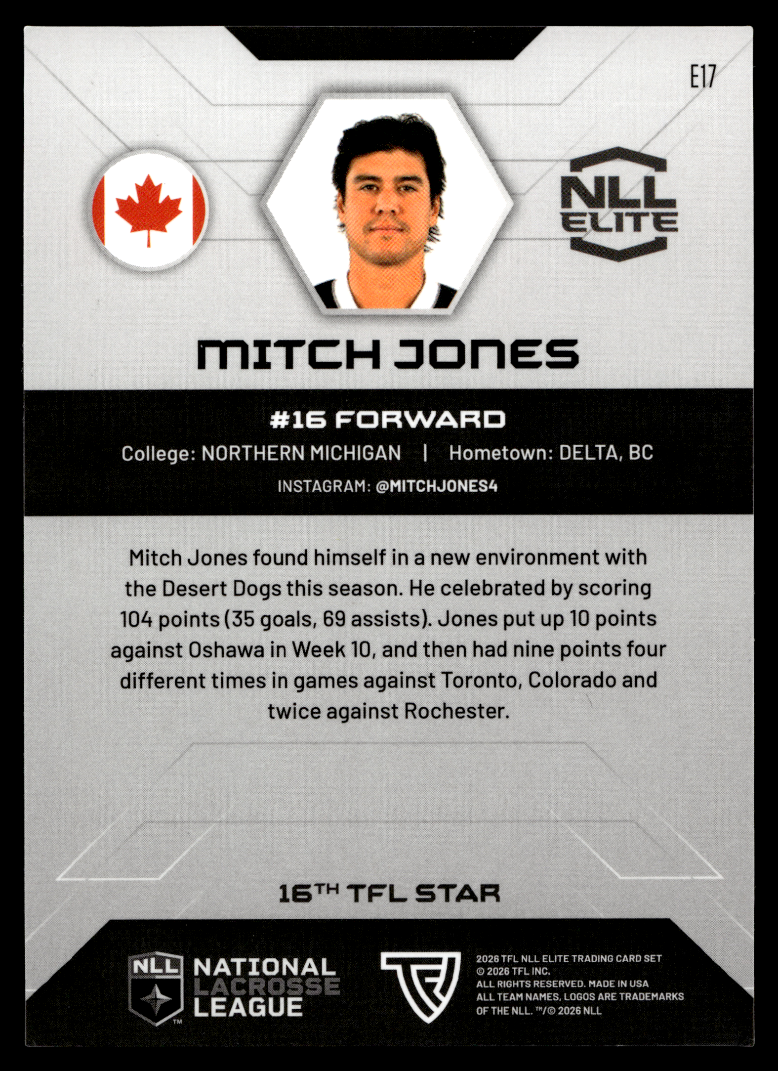Mitch Jones 2026 TFL NLL ELITE Las Vegas Desert Dogs Home Floor 49/75 #E17