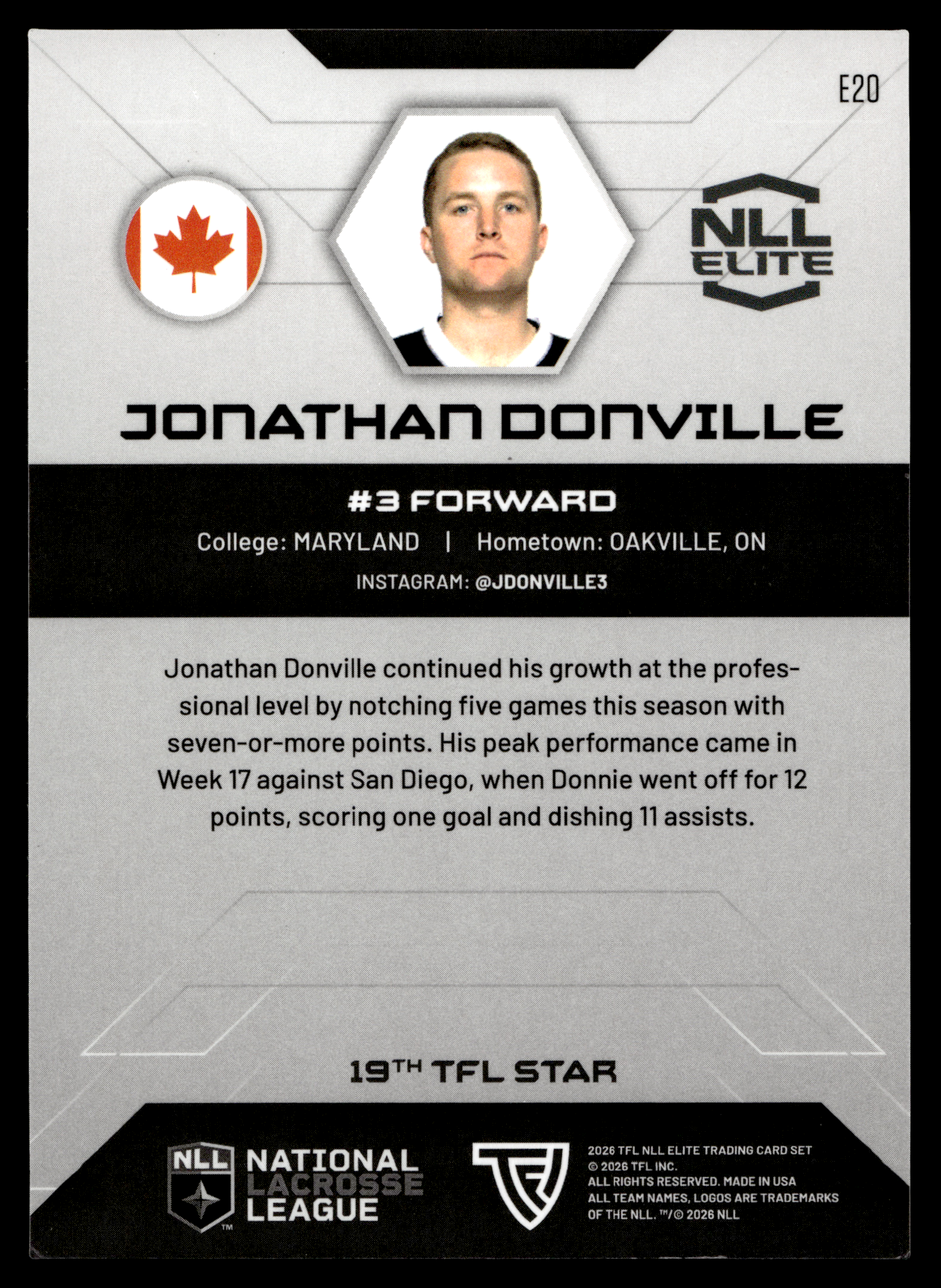 Jonathan Donville 2026 TFL NLL ELITE Las Vegas Desert Dogs Home Floor 9/75 #E20