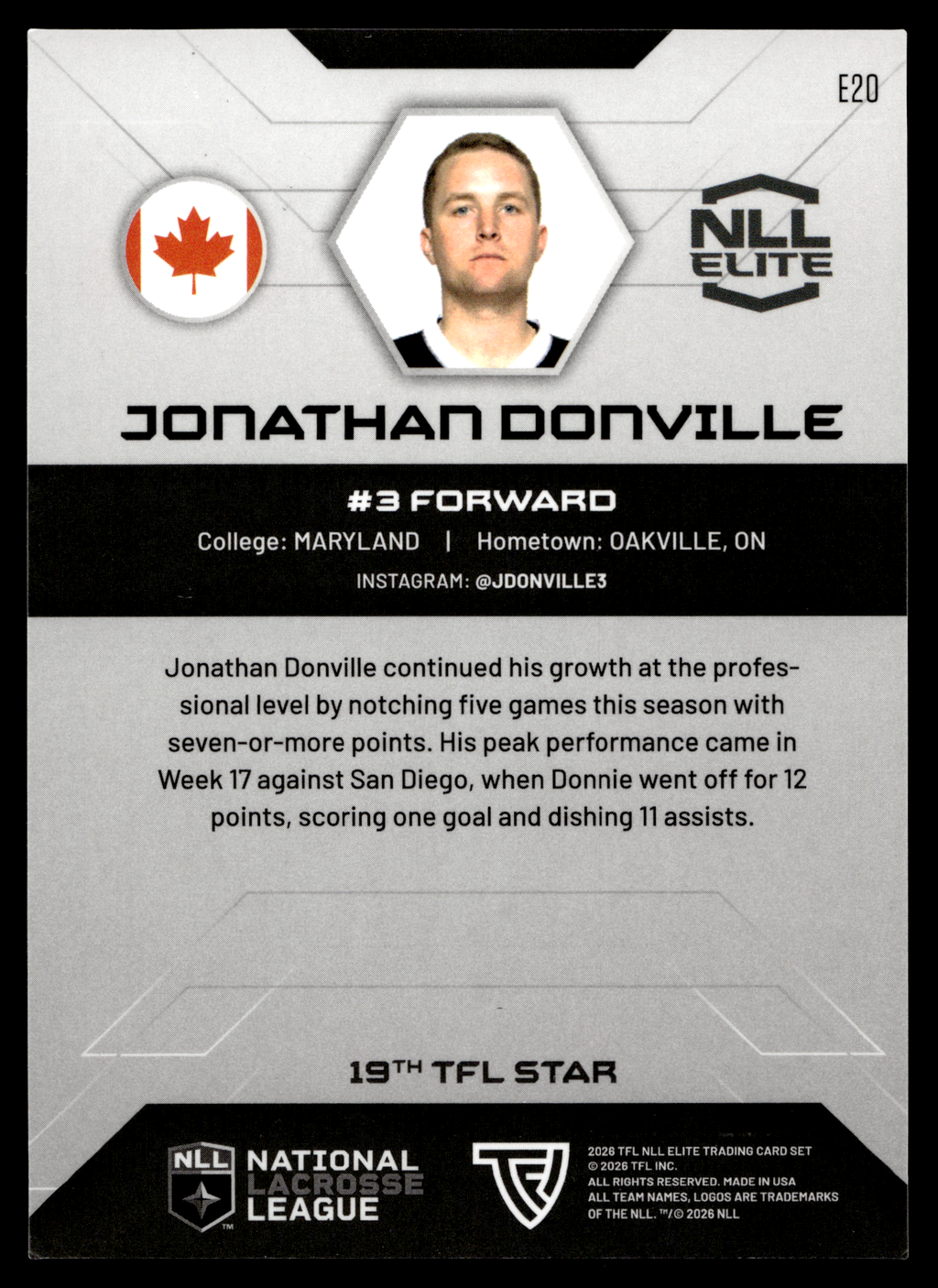 Jonathan Donville 2026 TFL NLL ELITE Las Vegas Desert Dogs Home Floor 72/75 #E20