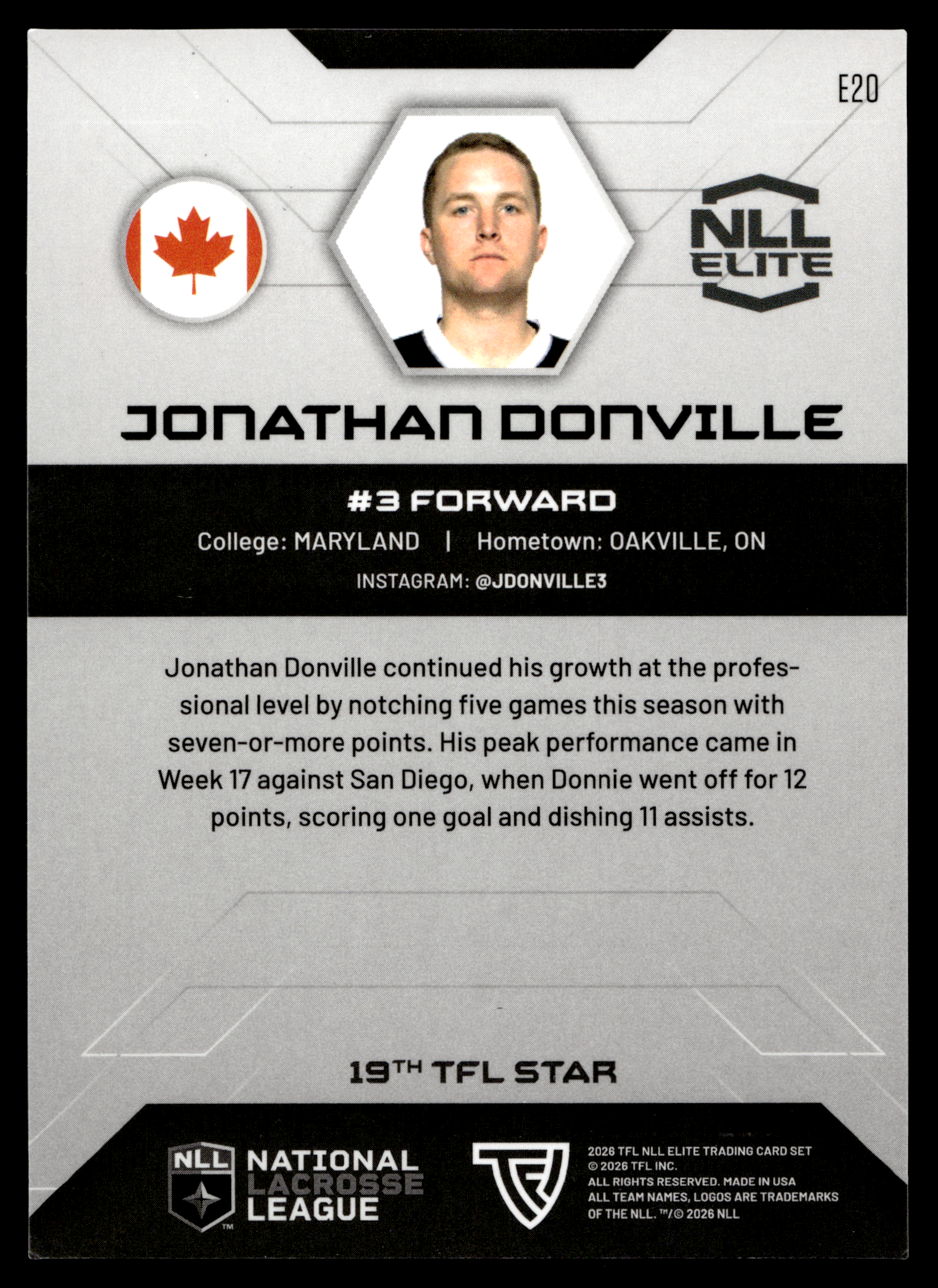 Jonathan Donville 2026 TFL NLL ELITE Las Vegas Desert Dogs Home Floor 72/75 #E20