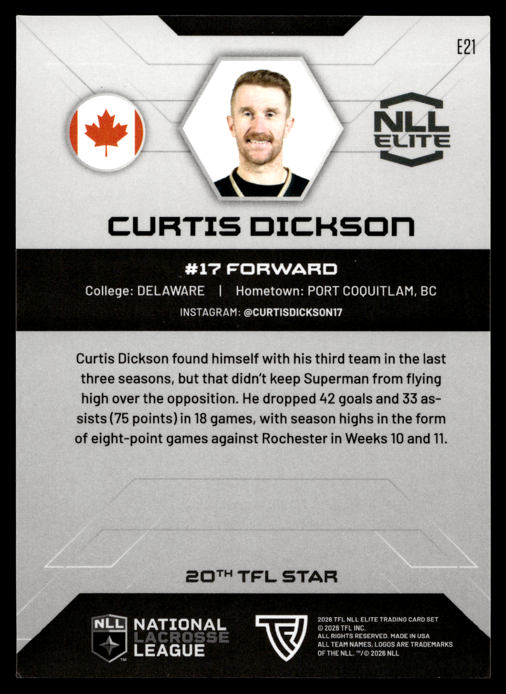 Curtis Dickson 2026 TFL NLL ELITE Vancouver Warriors Home Floor 43/75 #E21