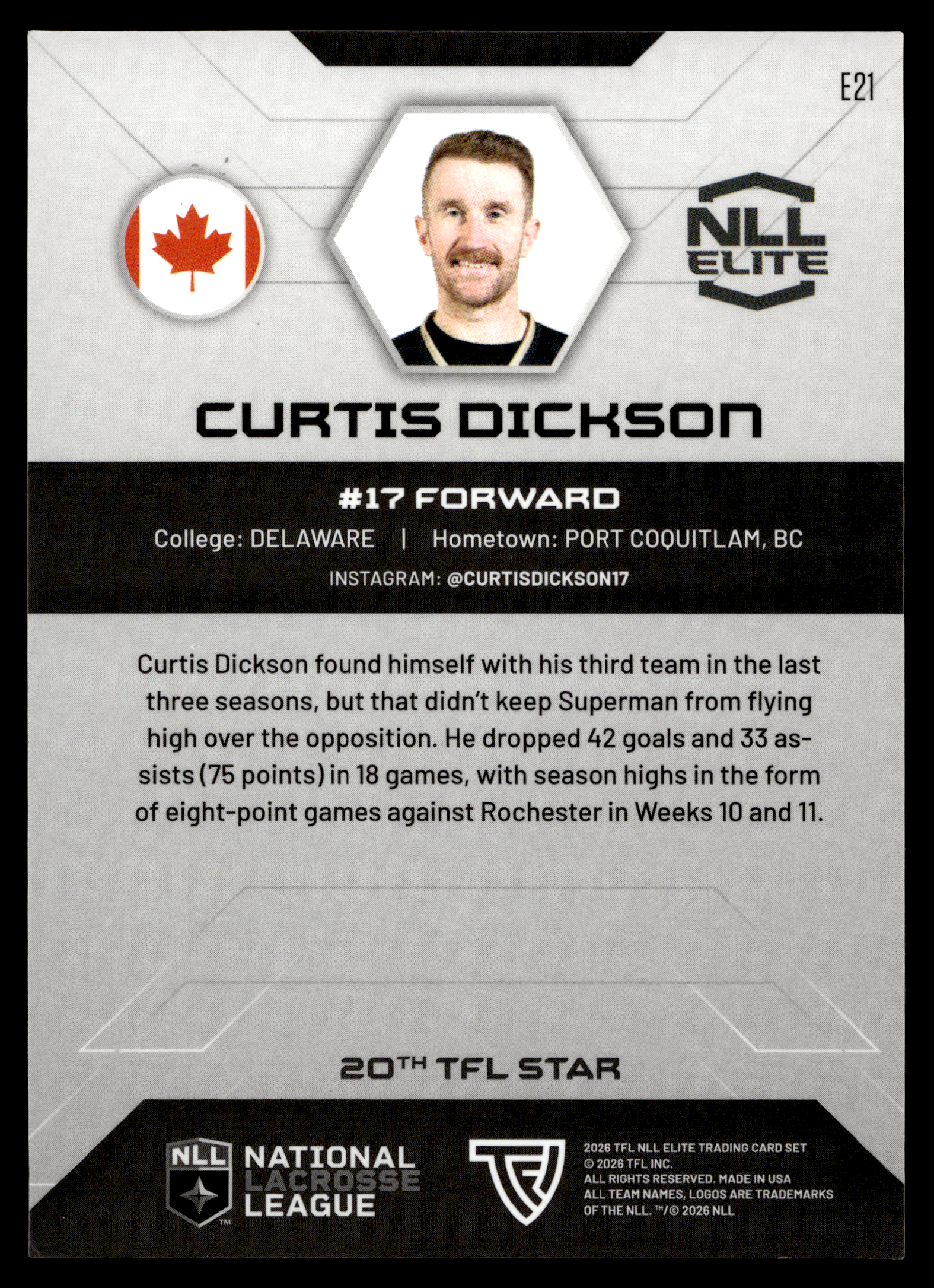 Curtis Dickson 2026 TFL NLL ELITE Vancouver Warriors Home Floor 69/75 #E21