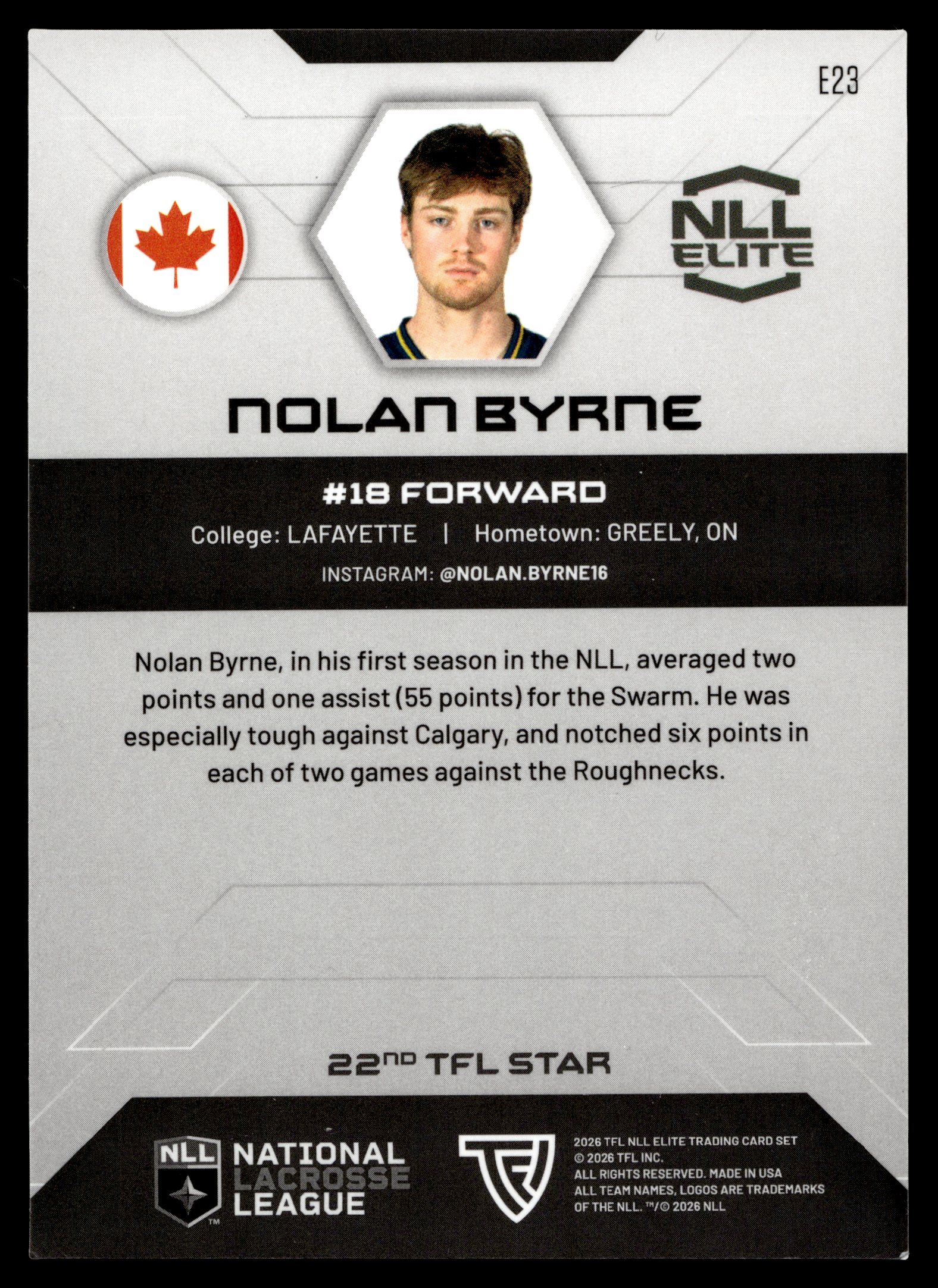 Nolan Byrne 2026 TFL NLL ELITE Georgia Swarm Home Floor 57/75 #E23