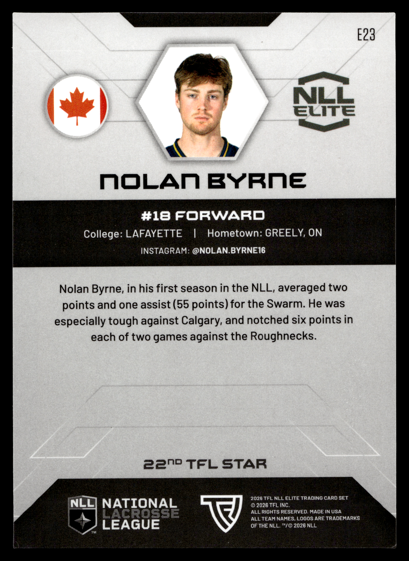 Nolan Byrne 2026 TFL NLL ELITE Georgia Swarm Home Floor 71/75 #E23