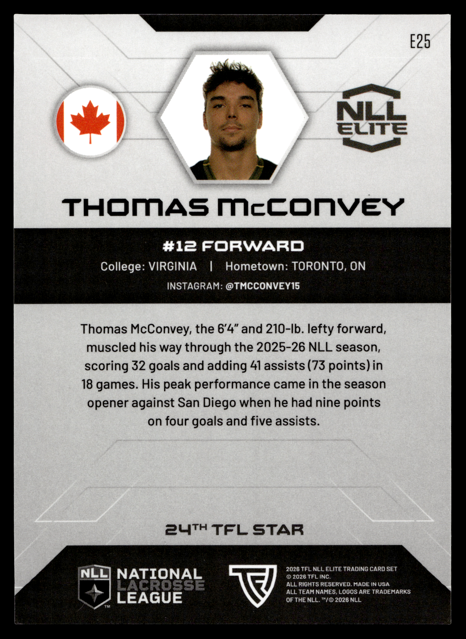 Thomas McConvey 2026 TFL NLL ELITE Rochester Nighthawks Home Floor 40/75 #E25