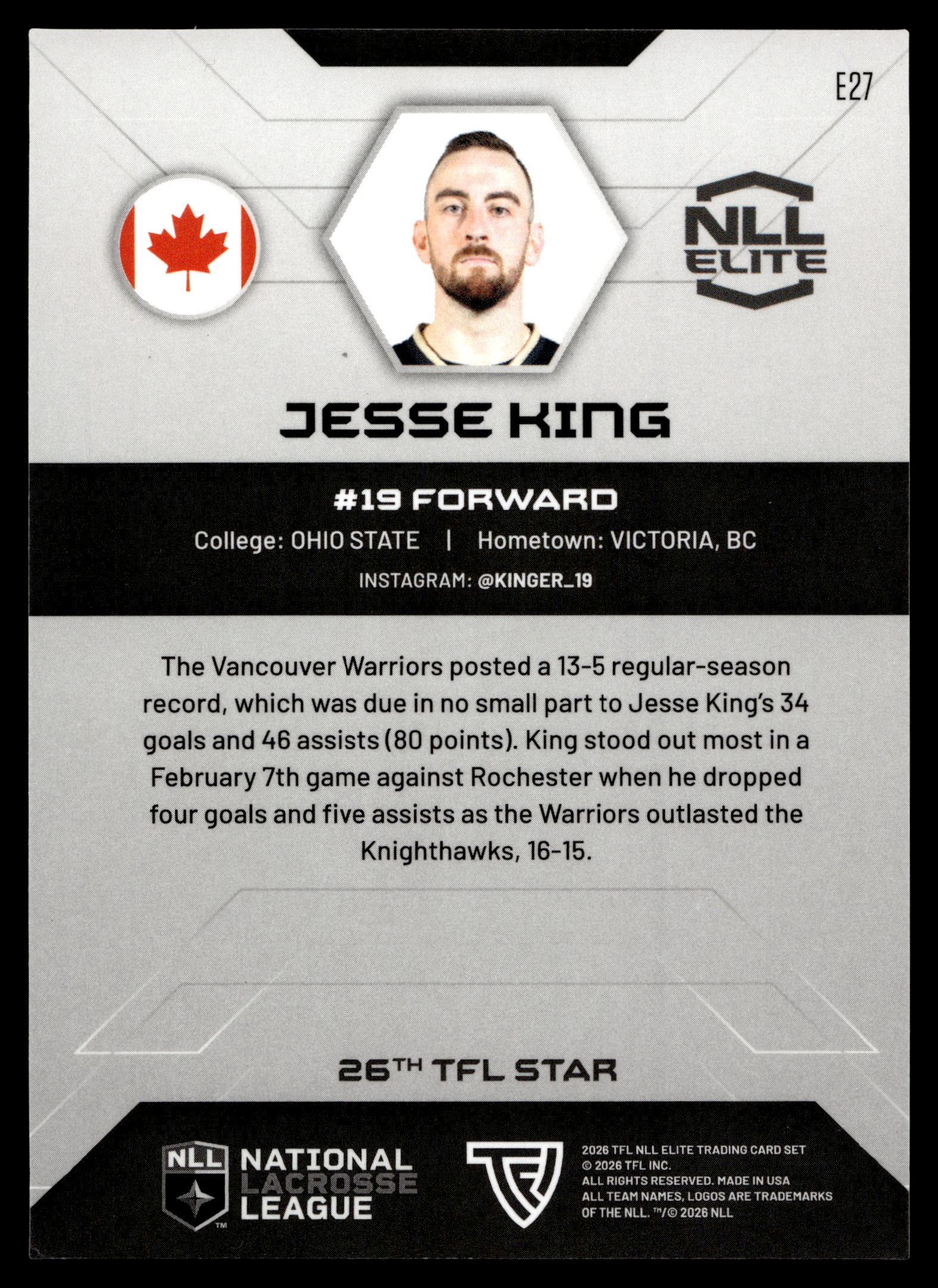 Jesse King 2026 TFL NLL ELITE Vancouver Warriors Home Floor 16/75 #E27