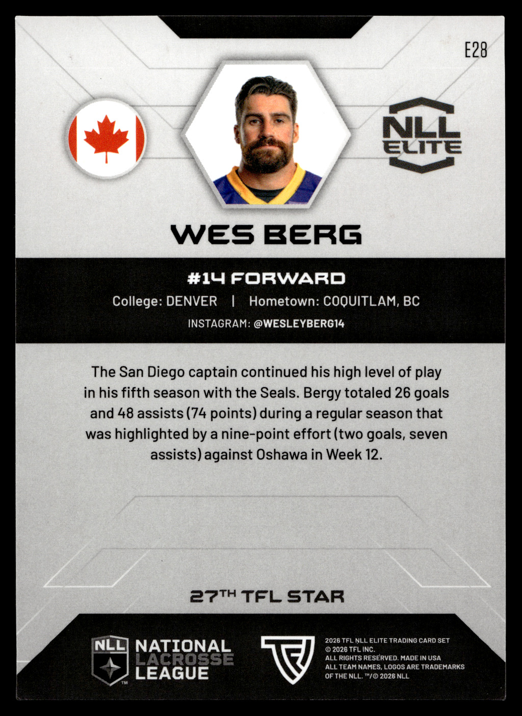 Wes Berg 2026 TFL NLL ELITE San Diego Seals Home Floor 56/75 #E28
