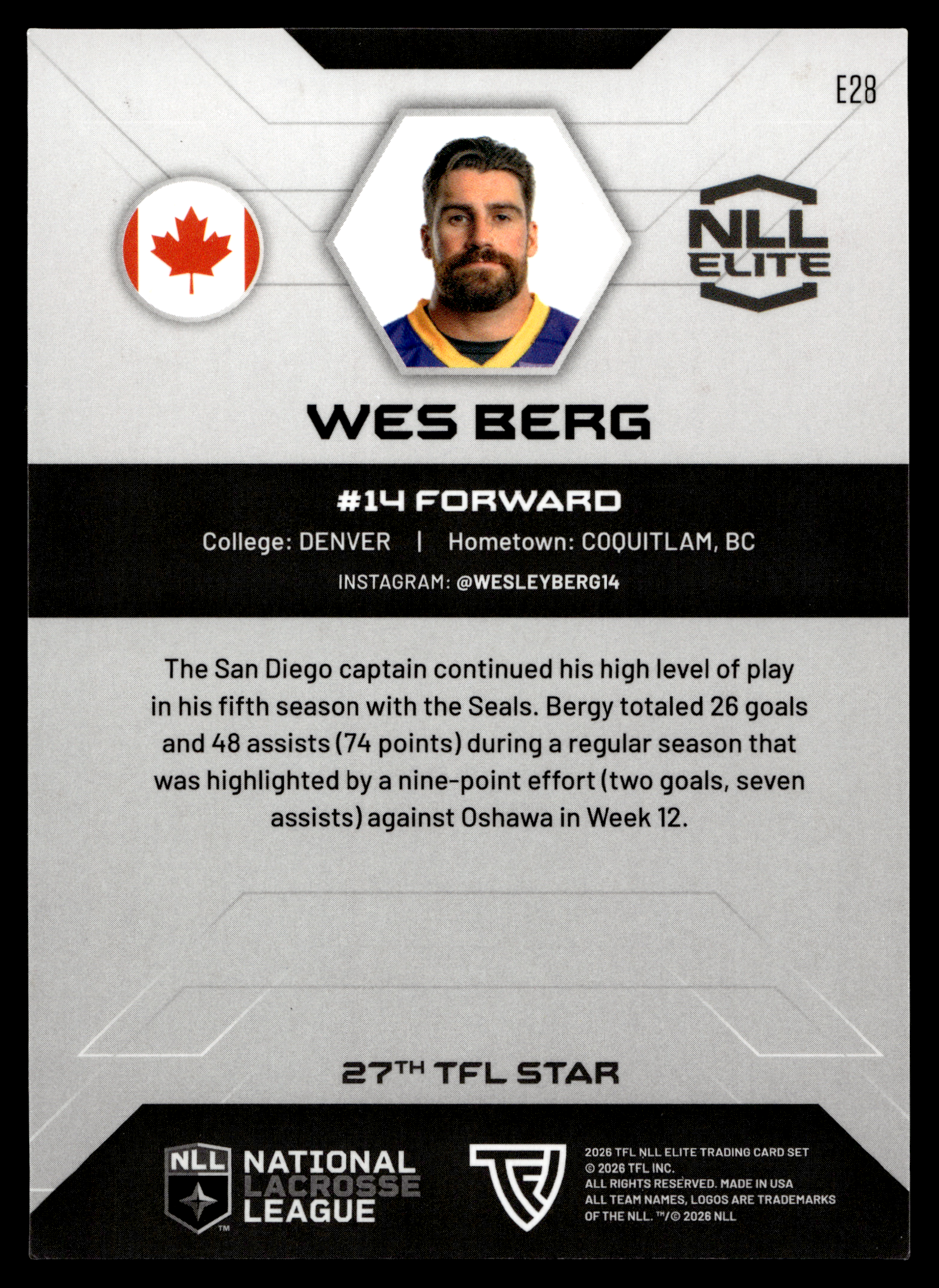 Wes Berg 2026 TFL NLL ELITE San Diego Seals Home Floor 56/75 #E28