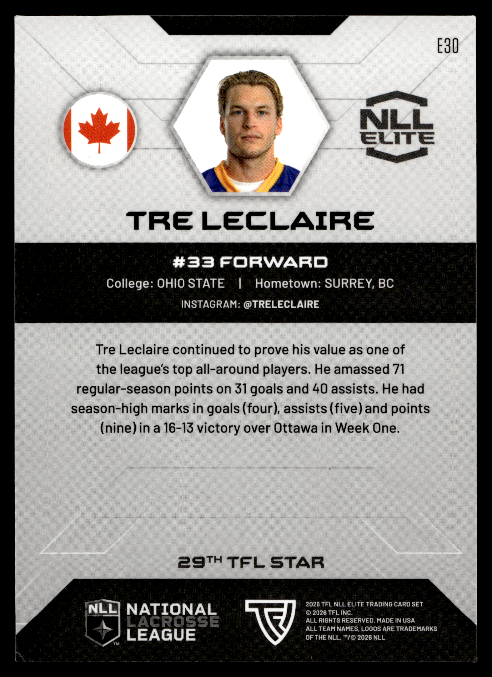 Tre Leclaire 2026 TFL NLL ELITE San Diego Seals Home Floor 56/75 #E30