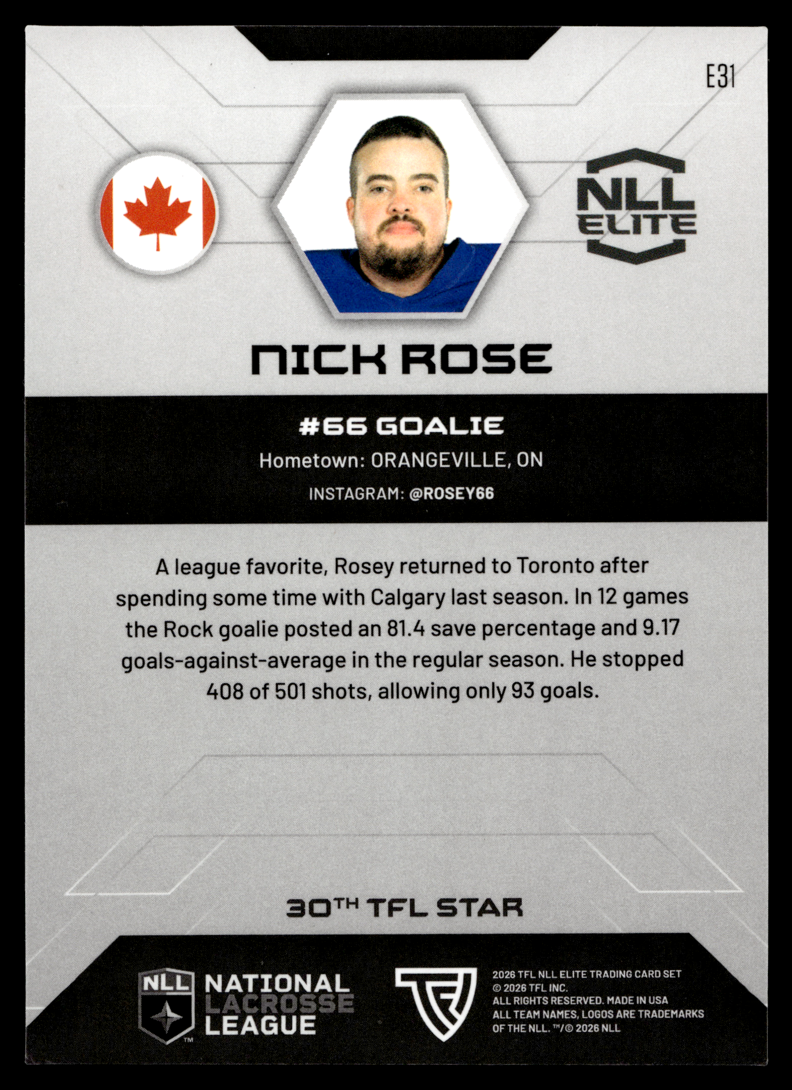 Nick Rose 2026 TFL NLL ELITE Toronto Rock Home Floor 29/75 #E31