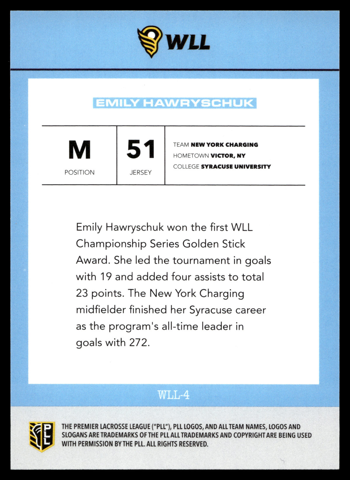 Emily Hawryschuk 2026 PLL Fieldside II New York Charging WLL Debut #WLL-4