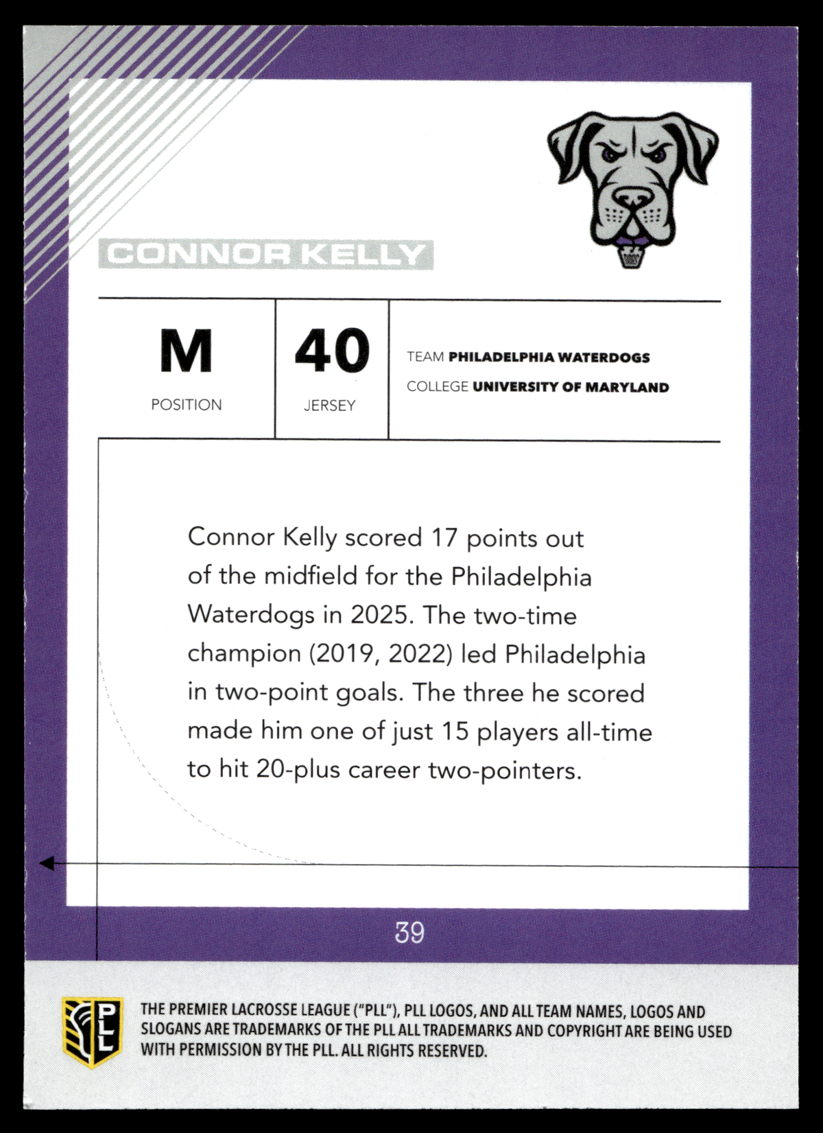 Connor Kelly 2026 PLL Fieldside II Philadelphia Waterdogs Matte Finish #39