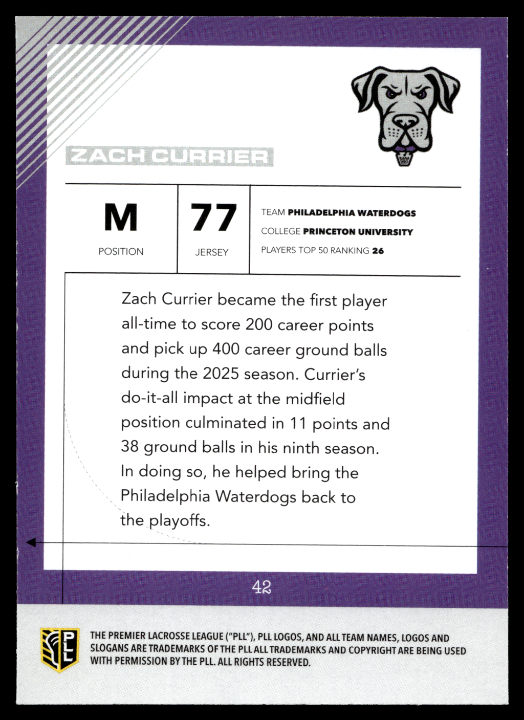 Zach Currier 2026 PLL Fieldside II Philadelphia Waterdogs Matte Finish #42