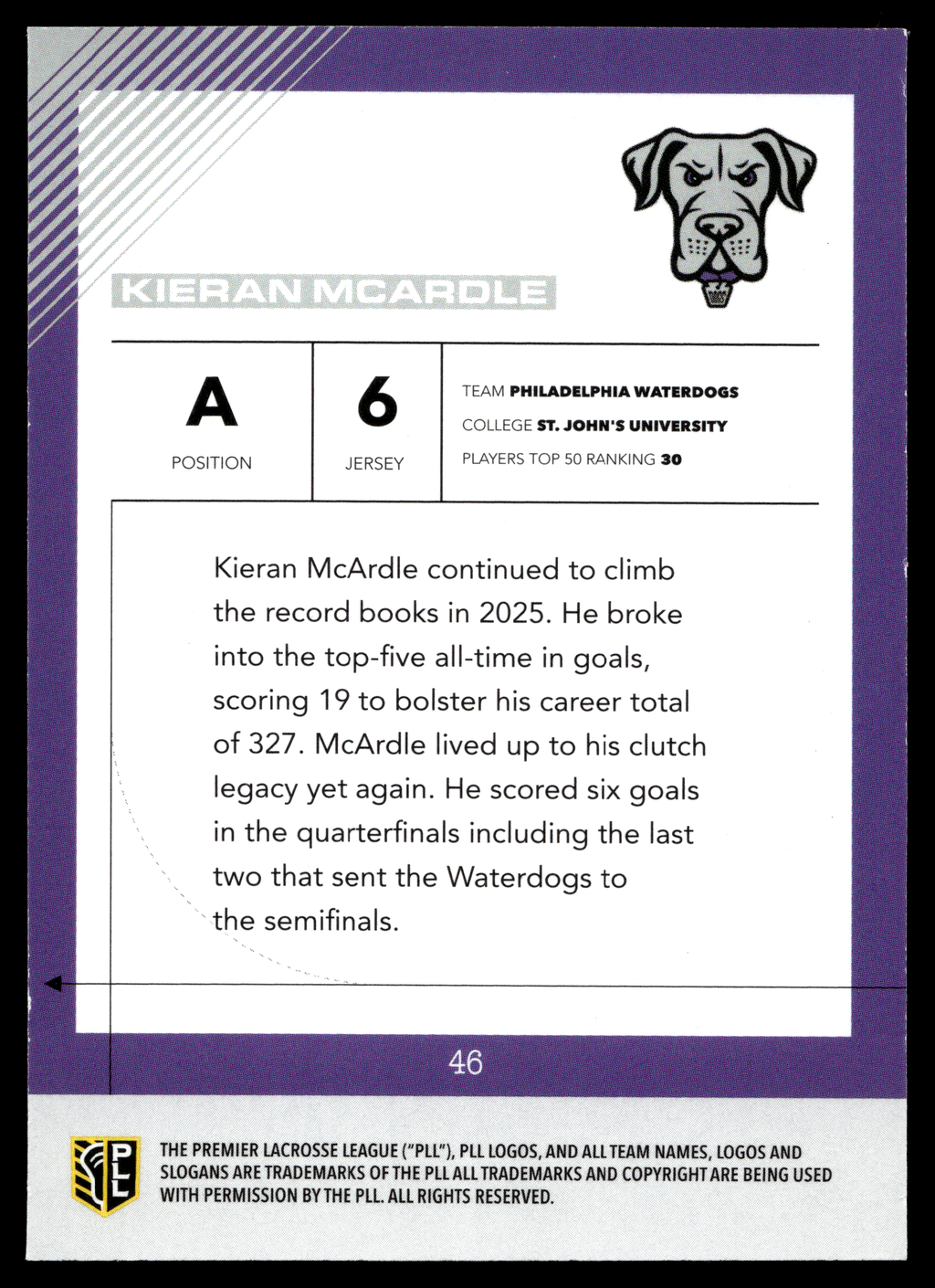 Kieran McArdle 2026 PLL Fieldside II New York Atlas Matte Finish #51