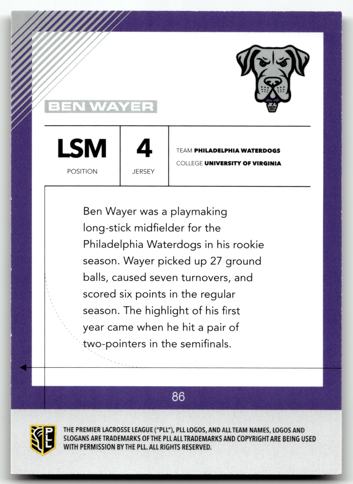 Ben Wayer 2026 PLL Fieldside II Philadelphia Waterdogs Base Auto #86