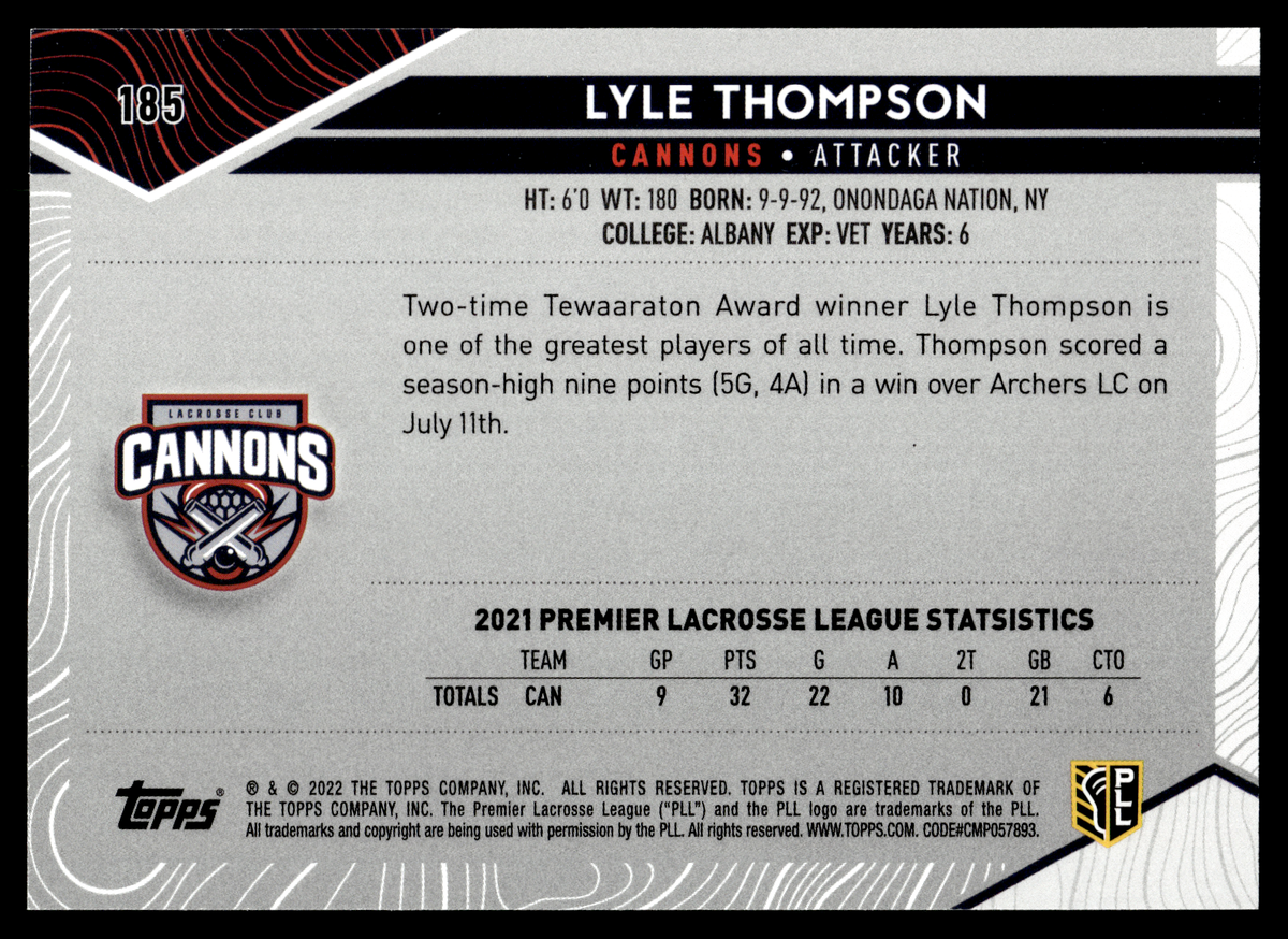 Lyle Thompson 2022 Topps PLL Cannons Image Variation #185