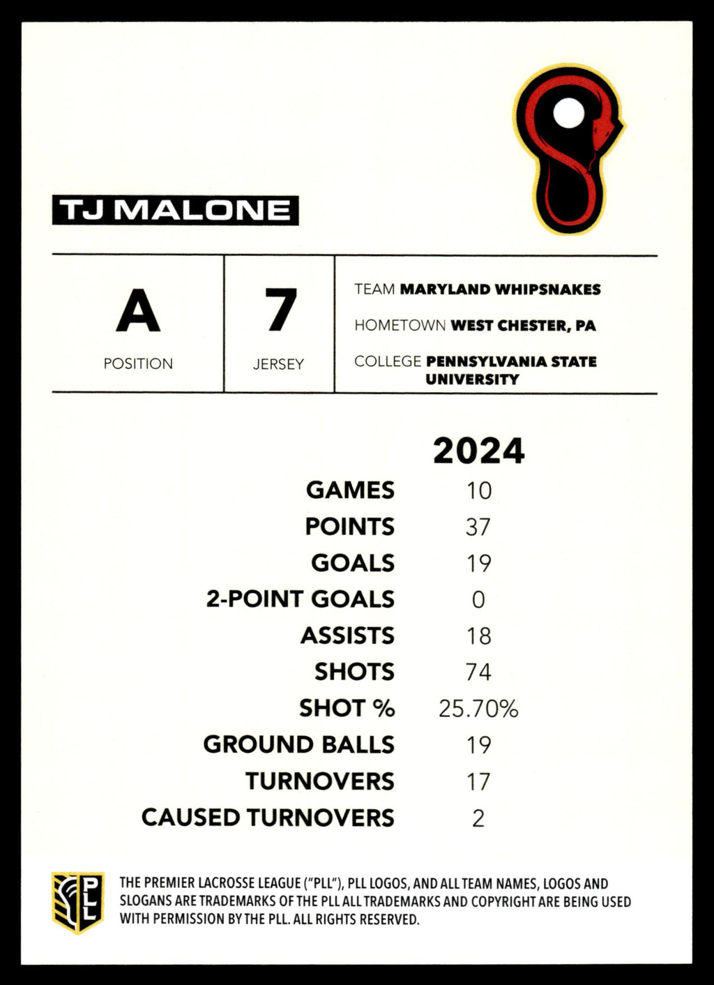 2025 Premier Lacrosse League PLL Flagship #38 TJ Malone Rainbow Foil