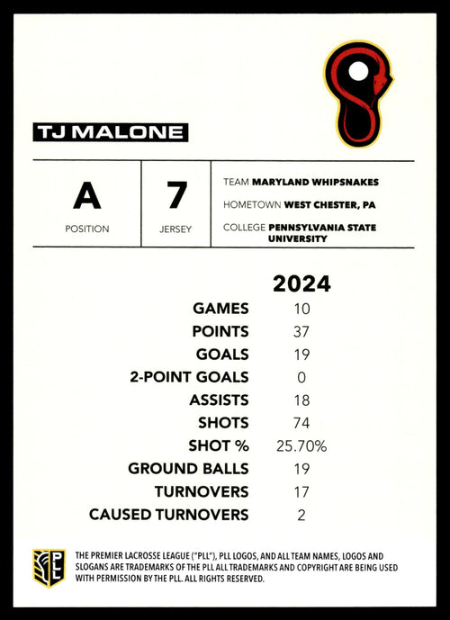 2025 Premier Lacrosse League PLL Flagship #38 TJ Malone Rainbow Foil