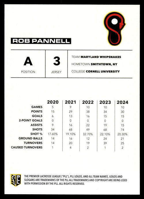 2025 Premier Lacrosse League PLL Flagship #86 Rob Pannell Base