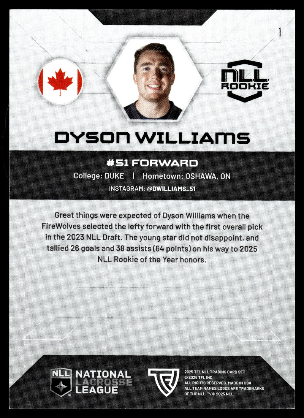 Dyson Williams 2025 TFL Sports NLL Albany Firewolves Release Color Match #1