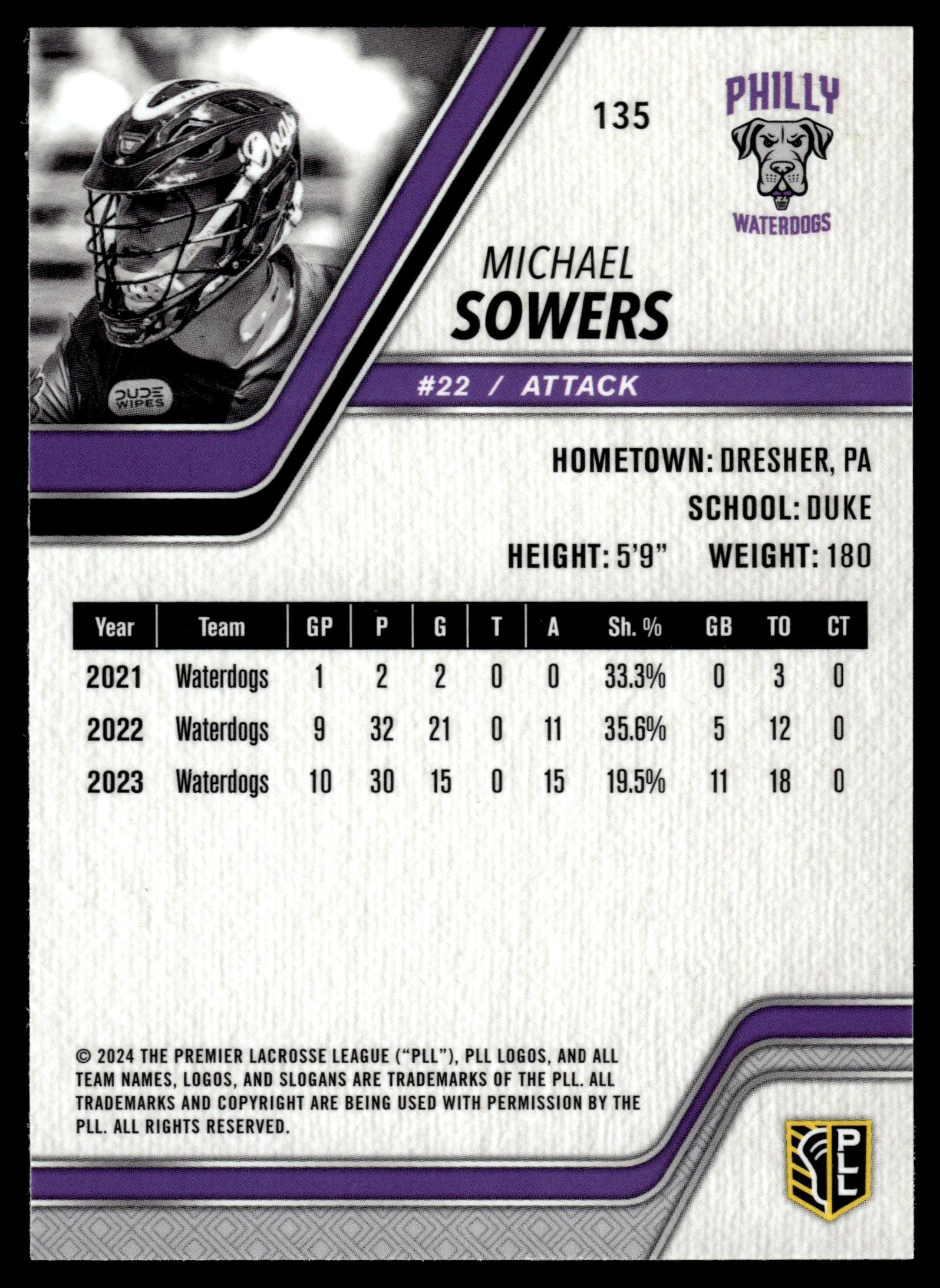 Michael Sowers 2024 PLL Release Base Philadelphia Waterdogs #135