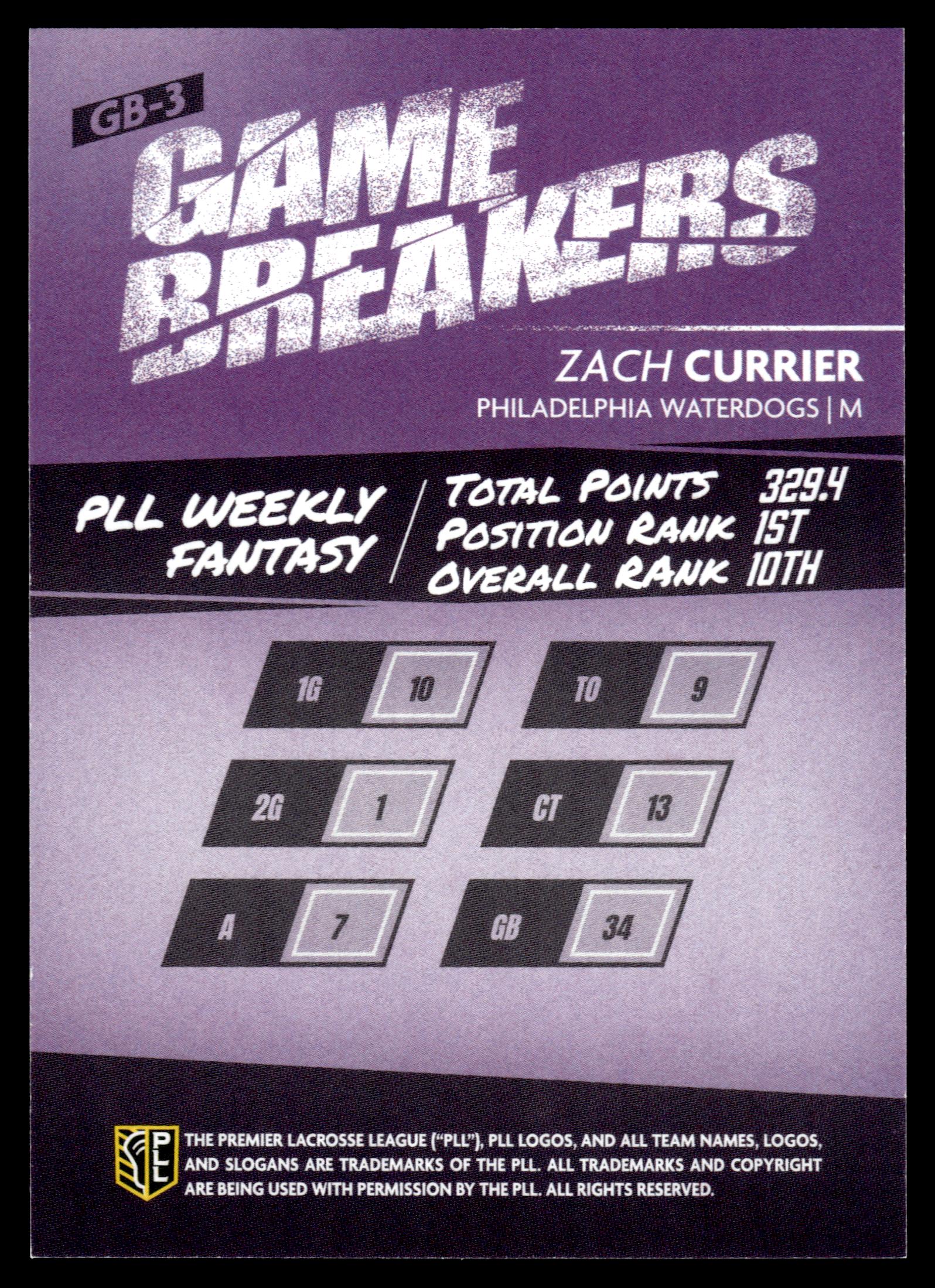 Zach Currier 2025 PLL Fieldside Philadelphia Waterdogs Game Breakers #GB-3