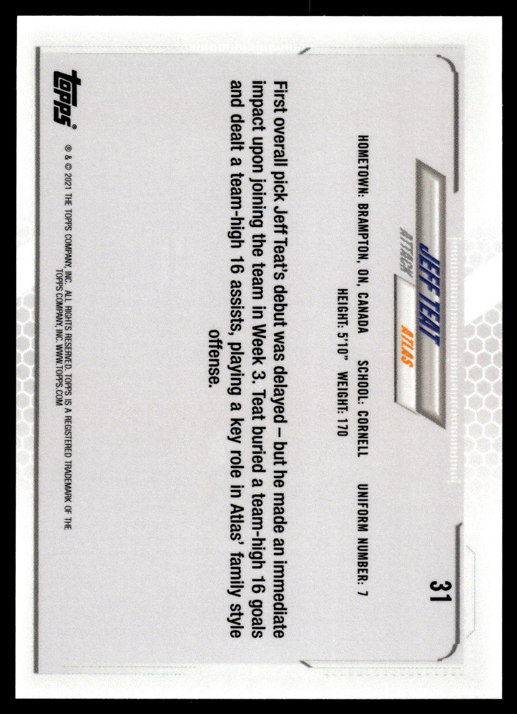 Jeff Teat 2021 Topps PLL First Edition Atlas All Pro 1st Team #31