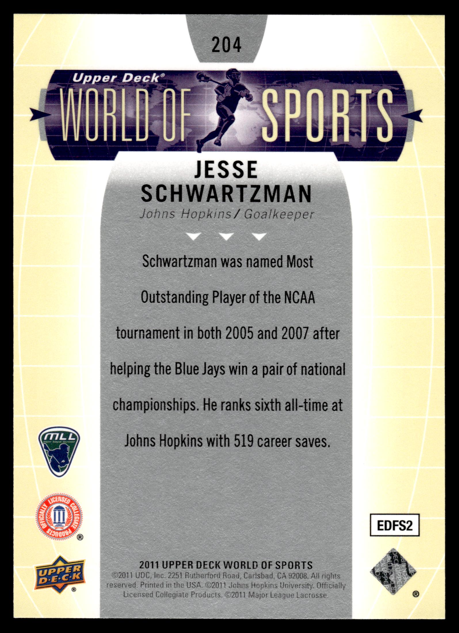 Jesse Schwartzman 2011 Upper Deck World of Sports Johns Hopkins Blue Jays #204