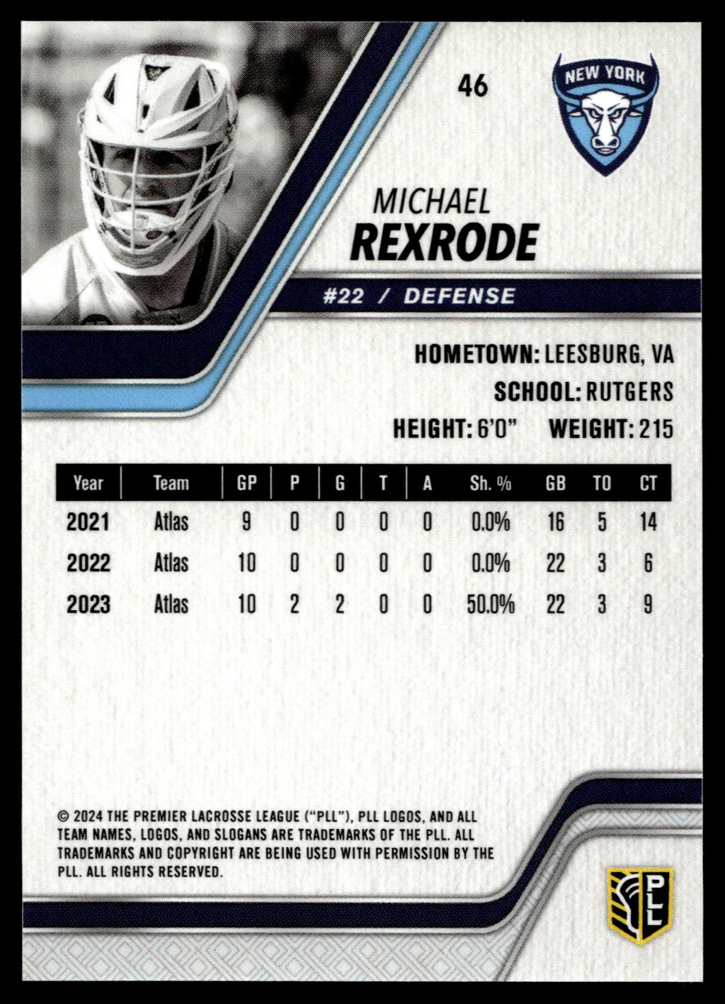 Michael Rexrode 2024 PLL Release New York Atlas Black 22/25 #46