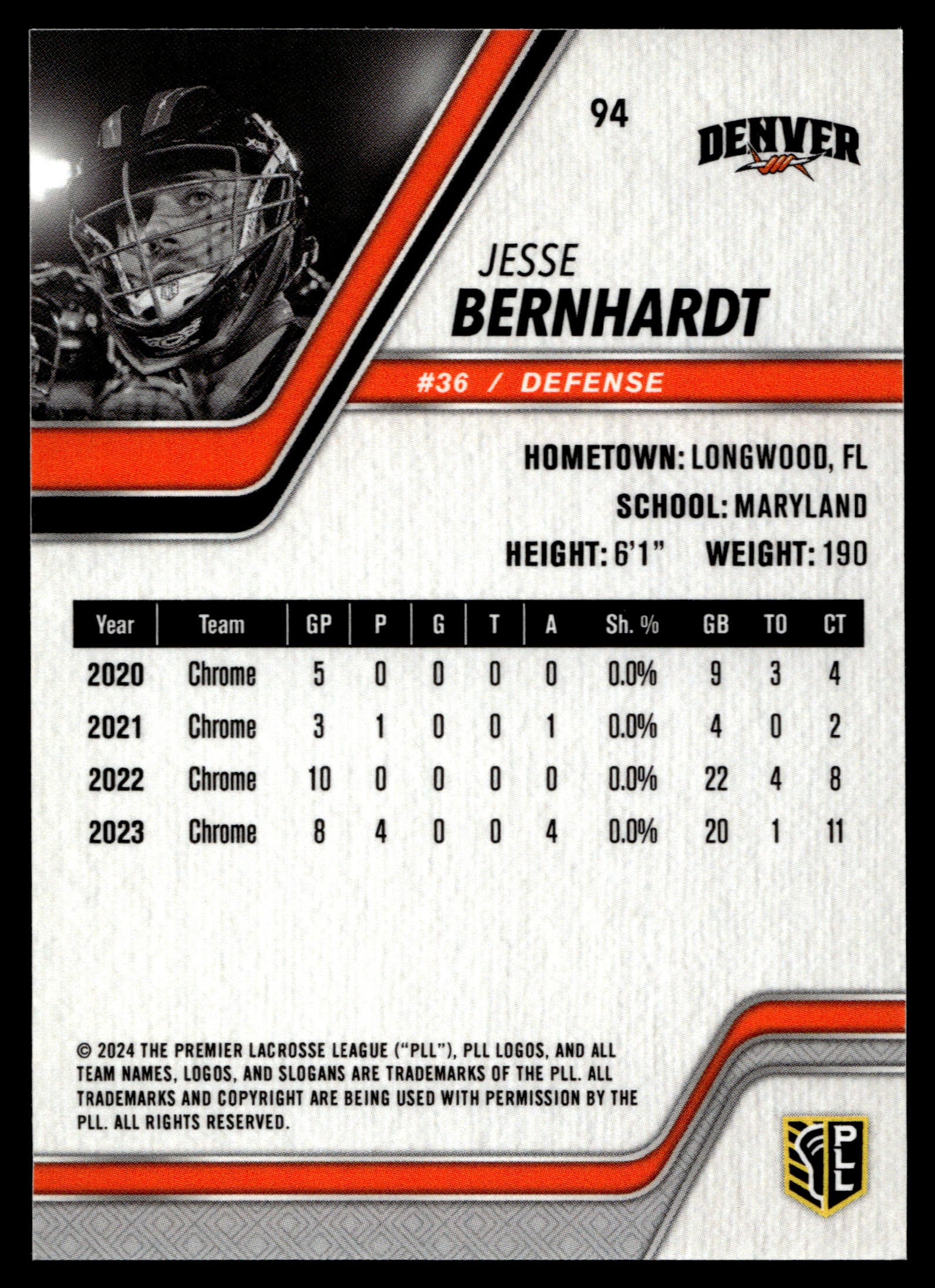 Jesse Bernhardt 2024 PLL Release Denver Outlaws Black 23/25 #94