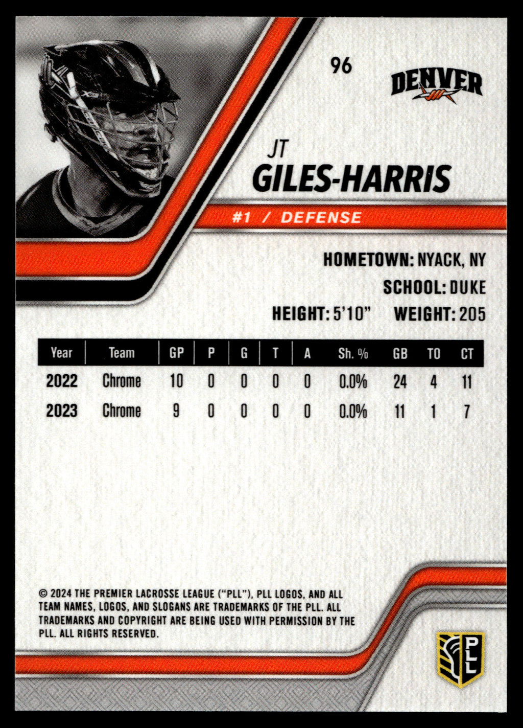 JT Giles-Harris 2024 PLL Release Denver Outlaws Black 11/25 #96