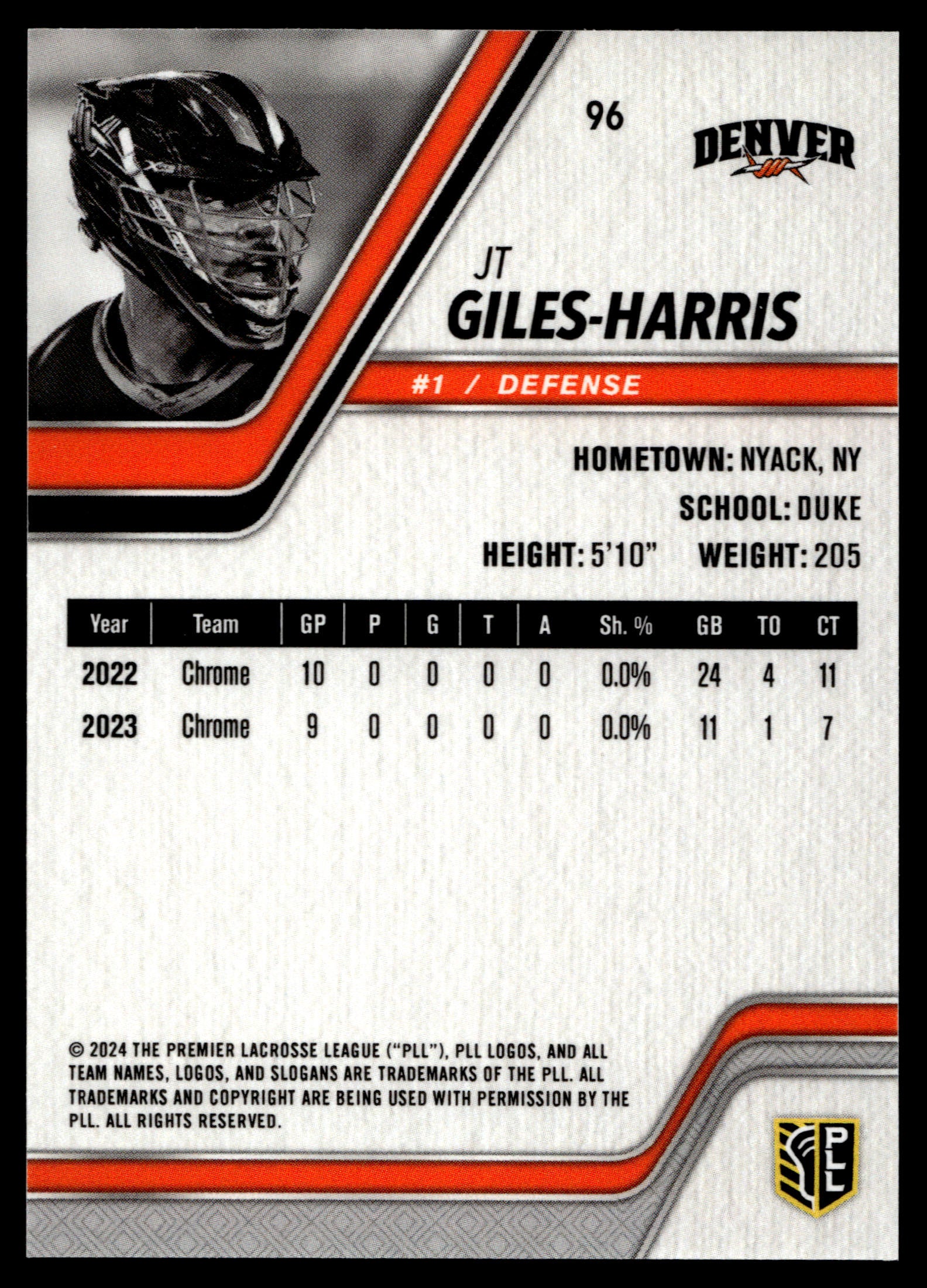 JT Giles-Harris 2024 PLL Release Denver Outlaws Black 11/25 #96