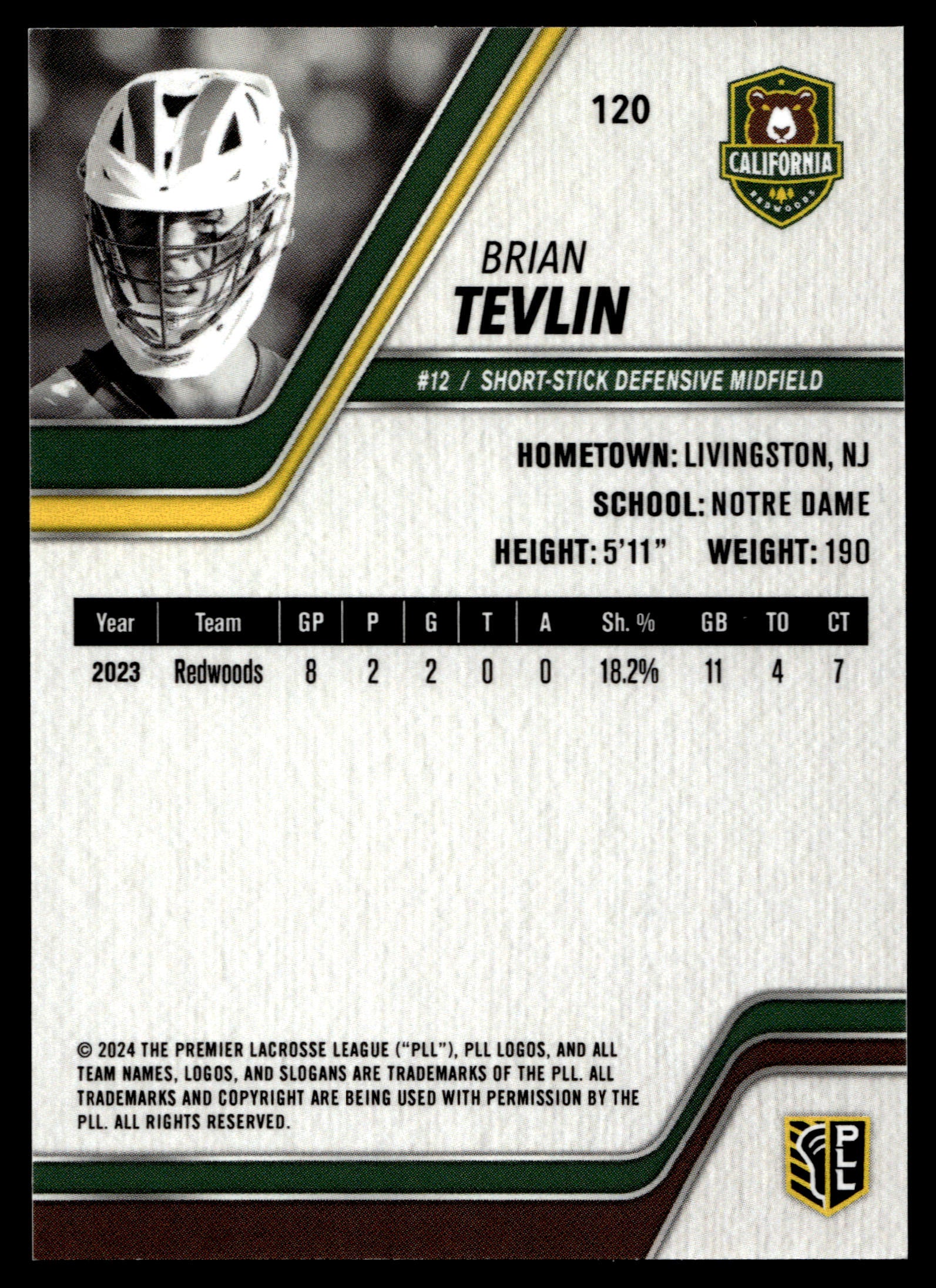 Brian Tevlin 2024 PLL Release California Redwoods Black 22/25 #120