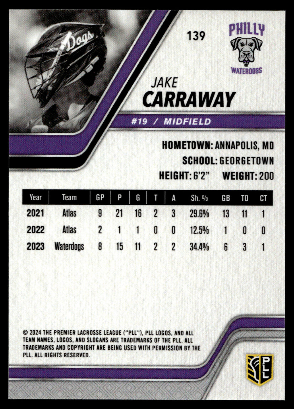 Jake Carraway 2024 PLL Release Philadelphia Waterdogs Black 05/25 #139
