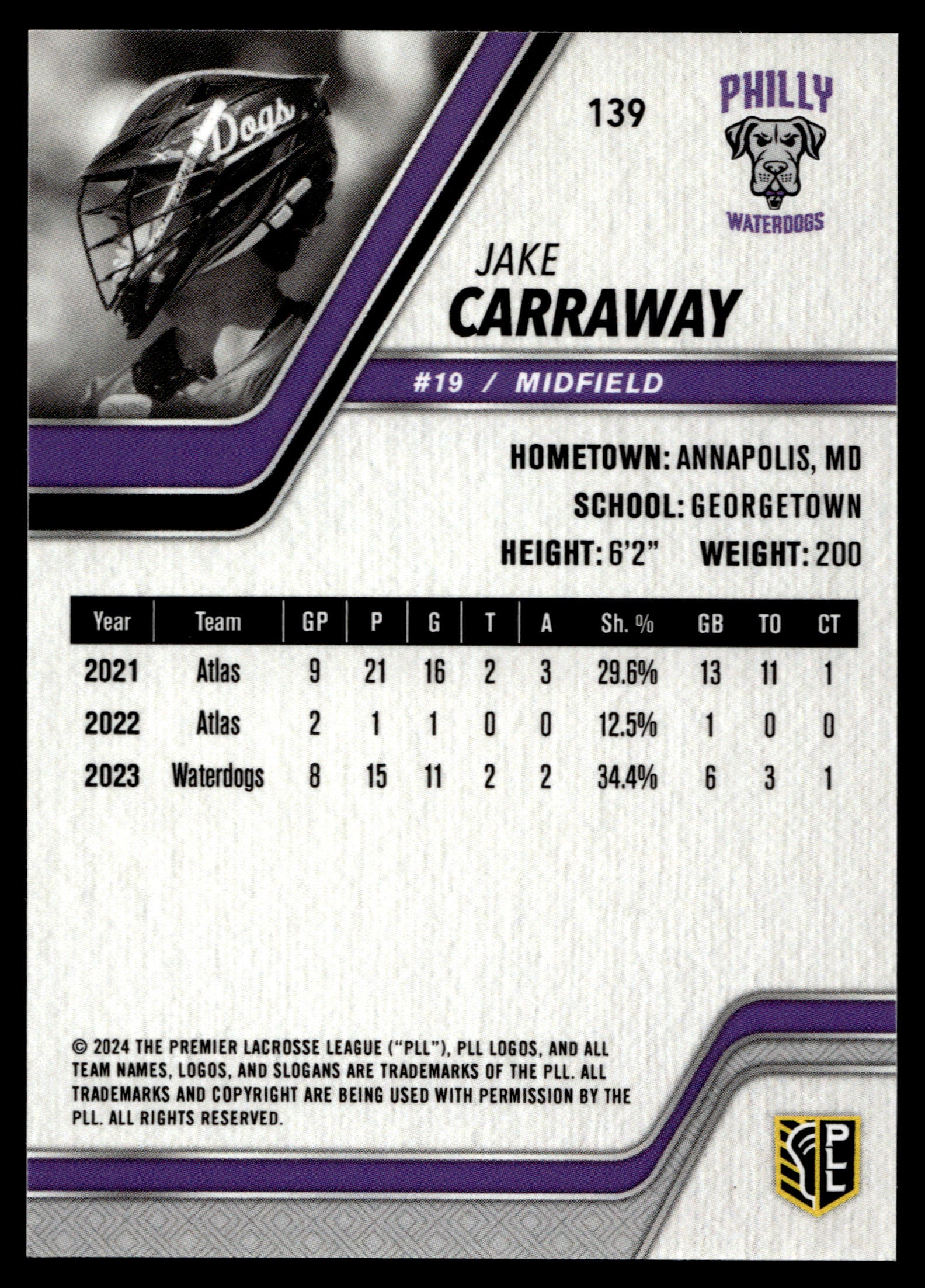 Jake Carraway 2024 PLL Release Philadelphia Waterdogs Black 05/25 #139