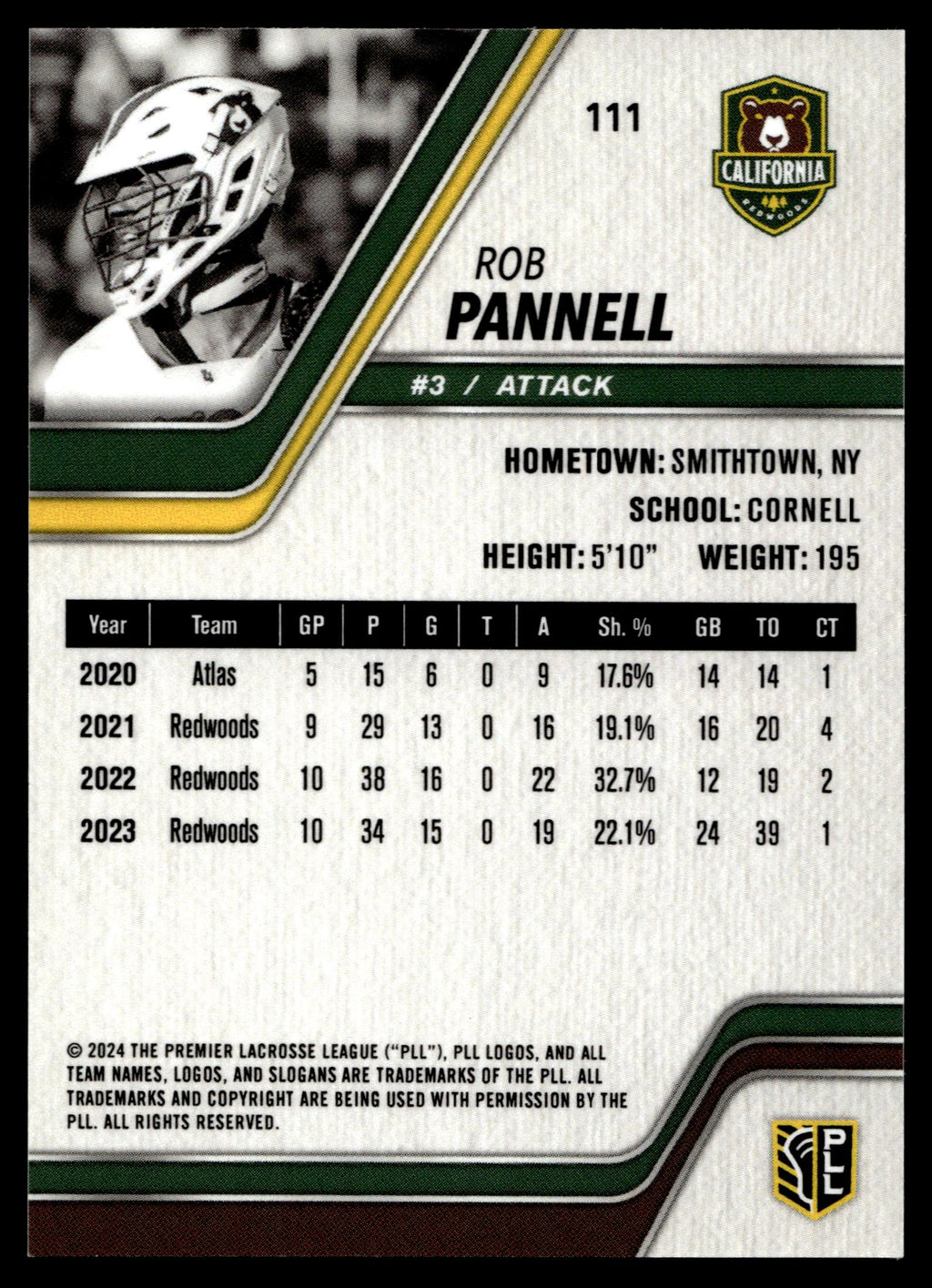 Rob Pannell 2024 Premier Lacrosse League California Redwoods 05/49 Autograph #111