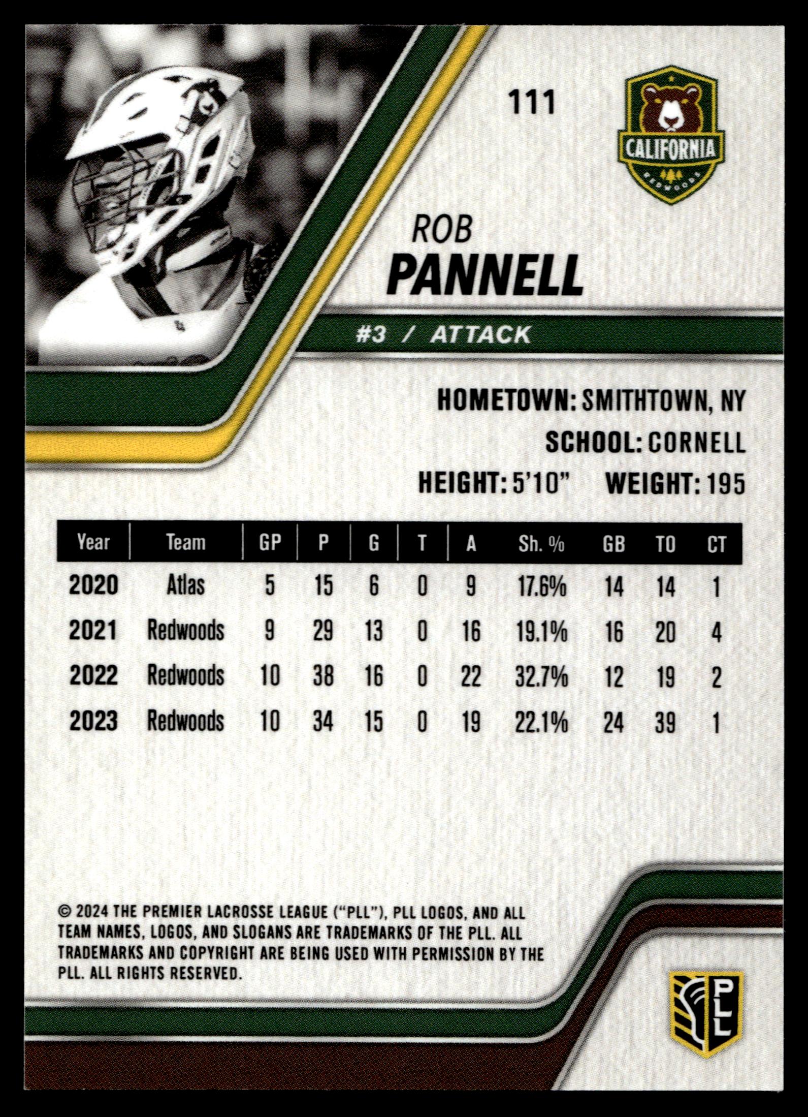 Rob Pannell 2024 Premier Lacrosse League California Redwoods 05/49 Autograph #111
