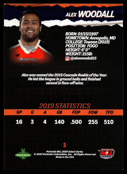 Alex Woodall 2020 MLL Parkside Select Series Atlanta Blaze #1