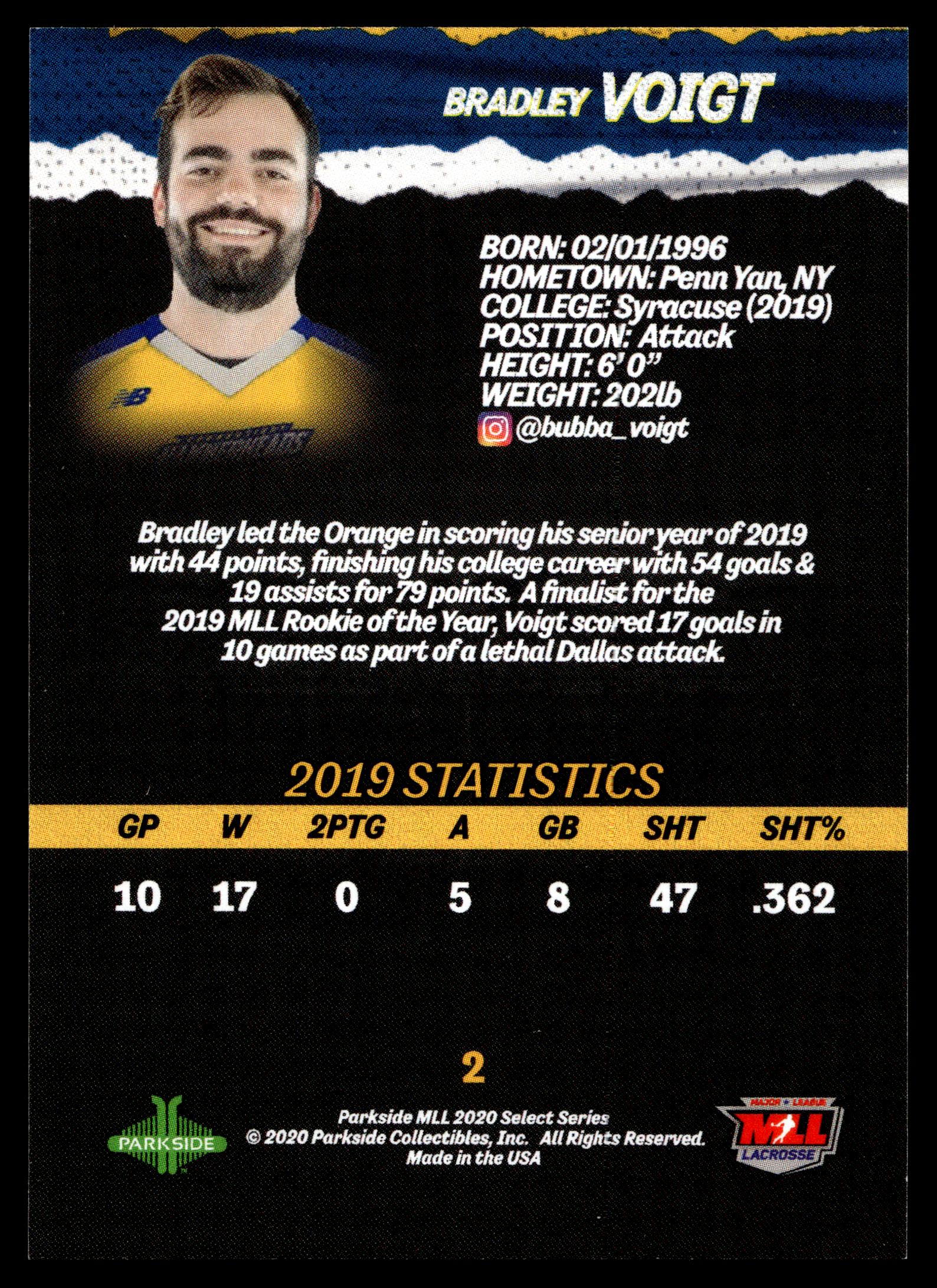 Bradley Voigt 2020 MLL Parkside Select Series Dallas Rattlers #2