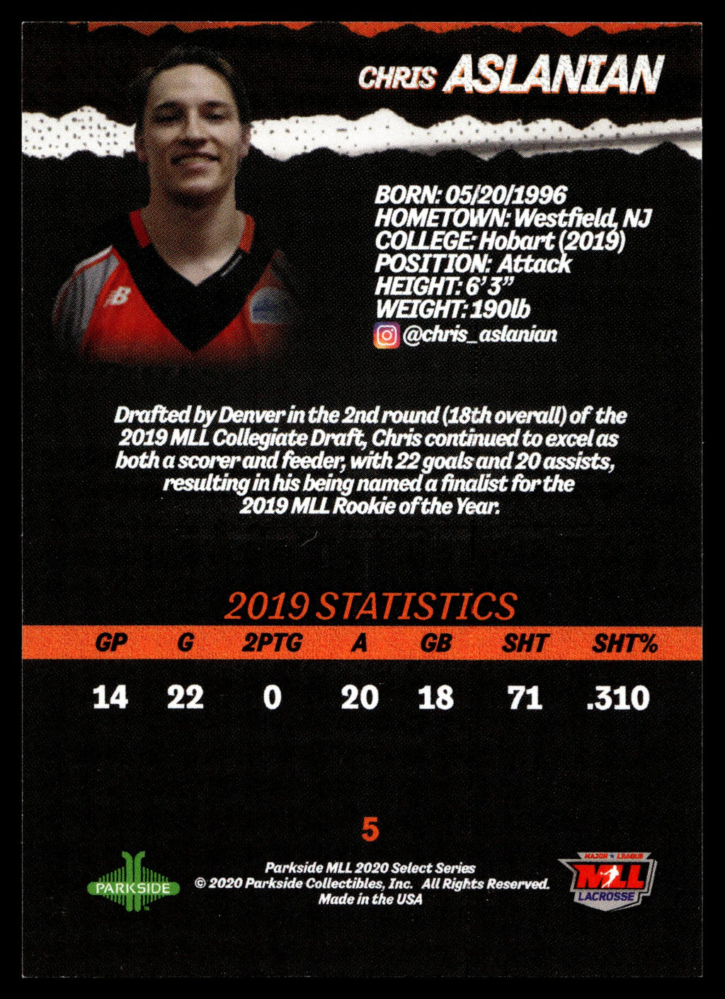 Chris Aslanian 2020 MLL Parkside Select Series Denver Outlaws #5