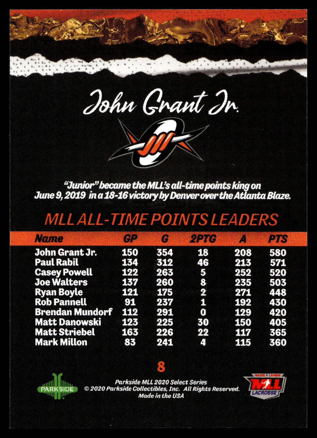 John Grant Jr. 2020 MLL Parkside Select Series Denver Outlaws #8