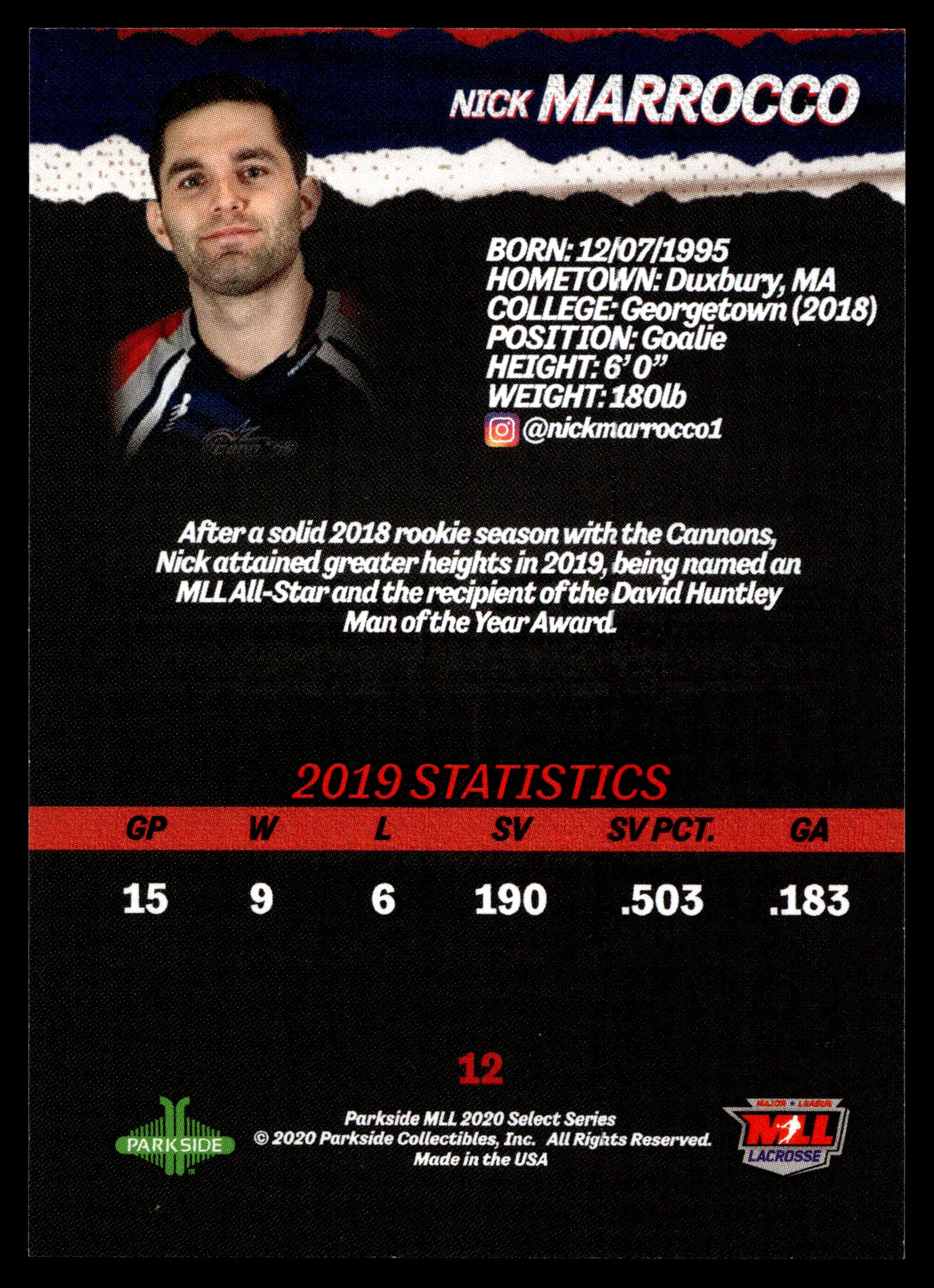 Nick Marrocco 2020 MLL Parkside Select Series Boston Cannons #12