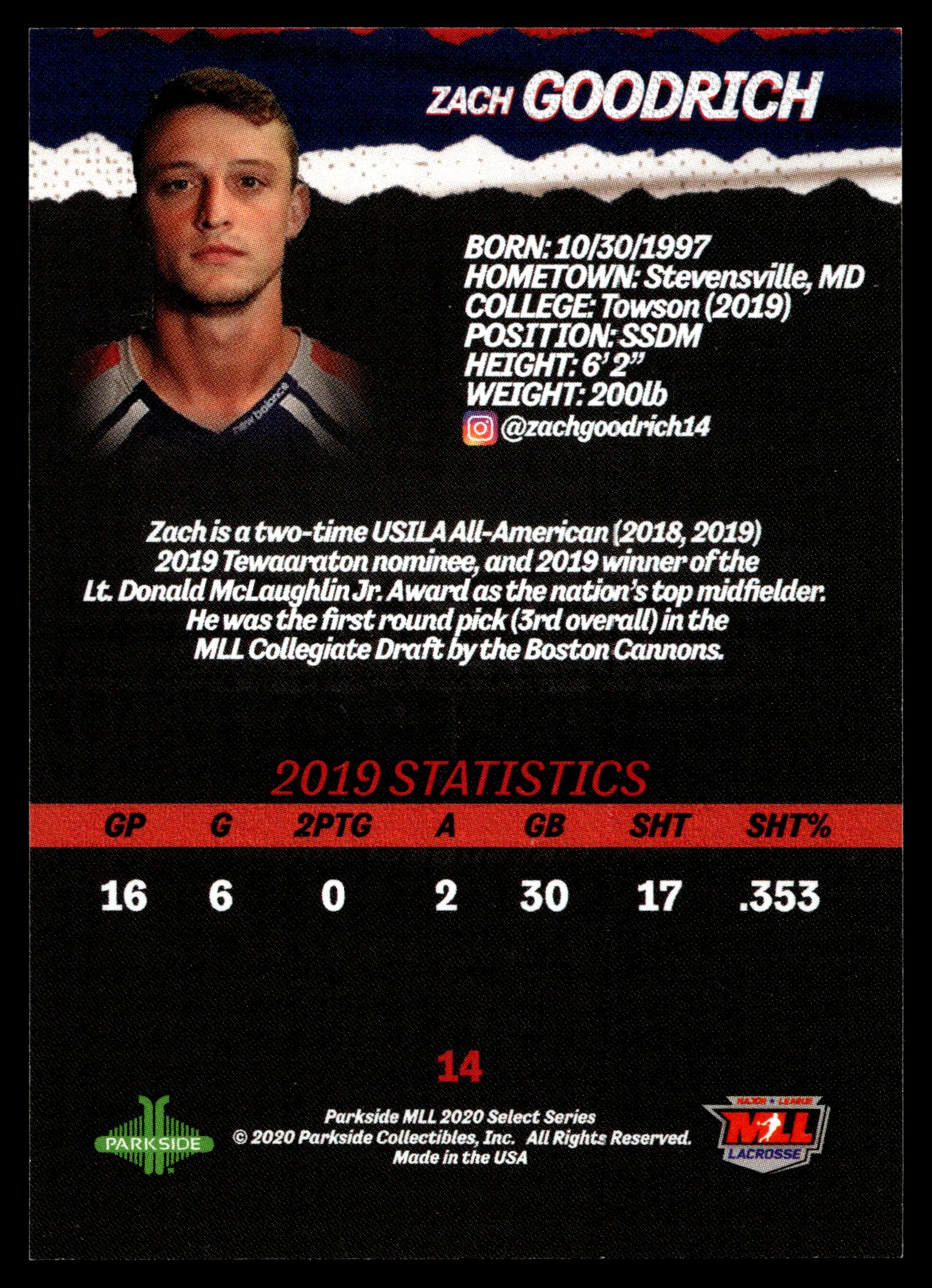 Zach Goodrich 2020 MLL Parkside Select Series Boston Cannons #14